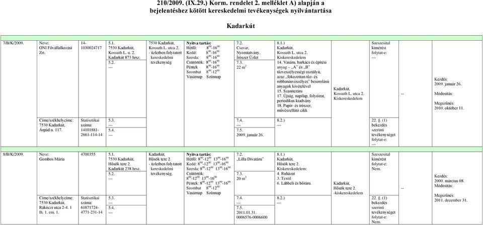 Vasáru, barkács és építési anyag A és B tűzveszélyességi osztályú, azaz fokozottan tűz- és robbanásveszélyes besorolású anyagok kivételével 15. Szaniteráru 17.