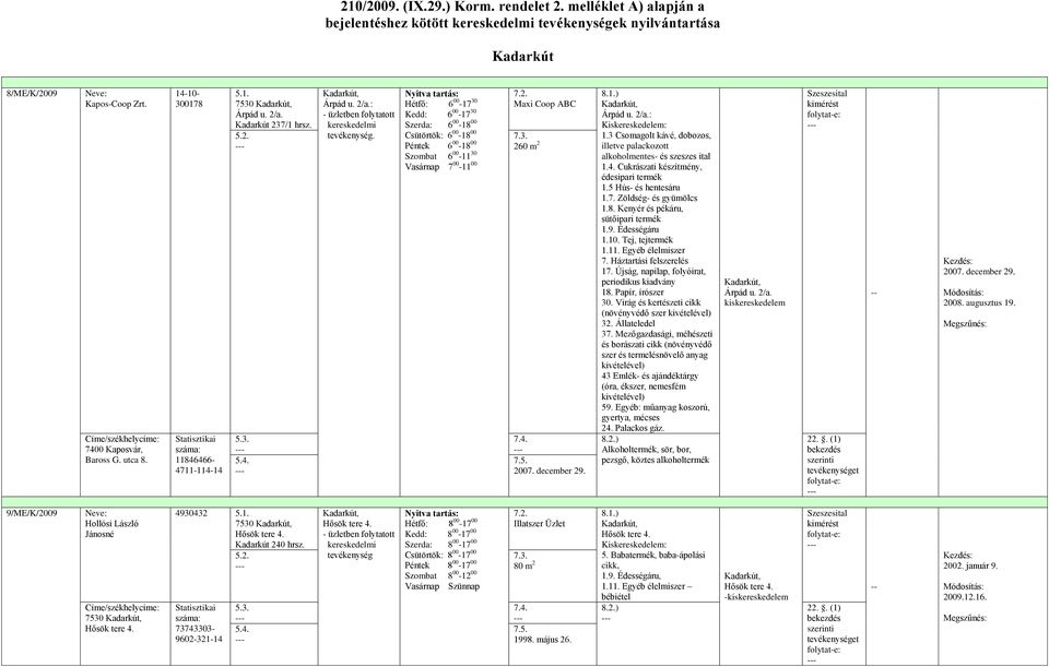 3 Csomagolt kávé, dobozos, illetve palackozott alkoholmentes- és szeszes ital 1.4. Cukrászati készítmény, édesipari termék 1.5 Hús- és hentesáru 1.7. Zöldség- és gyümölcs 1.8.