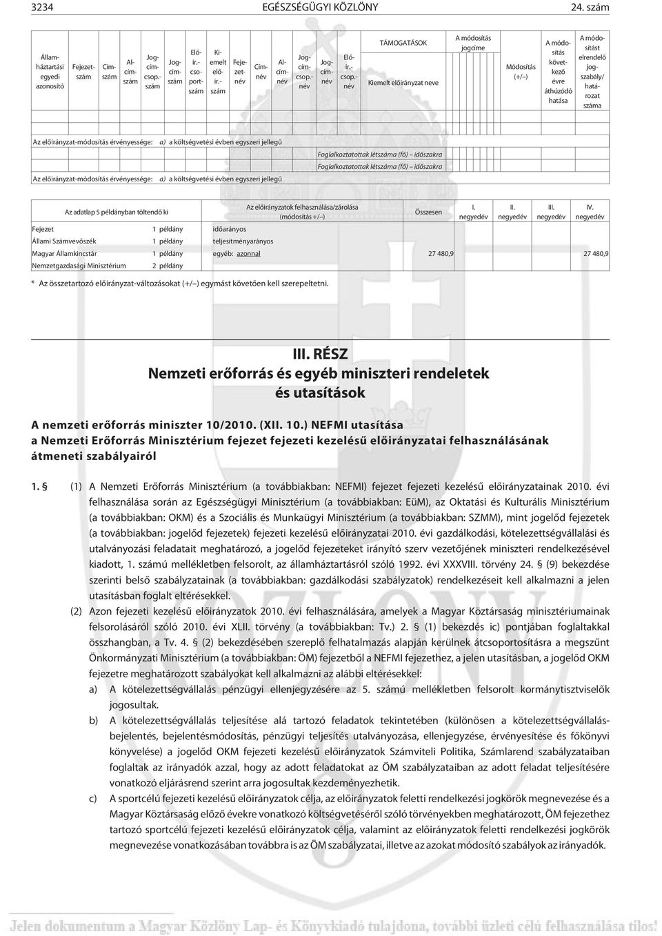 - név TÁMOGATÁSOK Kiemelt elõirányzat neve A módosítás jogcíme Módosítás (+/ ) A módosítás következõ évre áthúzódó hatása A módosítást elrendelõ jogszabály/ határozat száma Az elõirányzat-módosítás