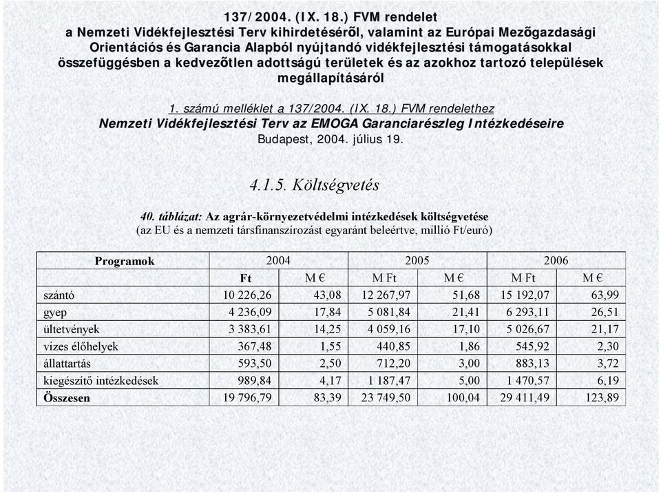 adottságú területek és az azokhoz tartozó települések megállapításáról 1. számú melléklet a ) FVM rendelethez Nemzeti Vidékfejlesztési Terv az EMOGA Garanciarészleg Intézkedéseire Budapest 2004.