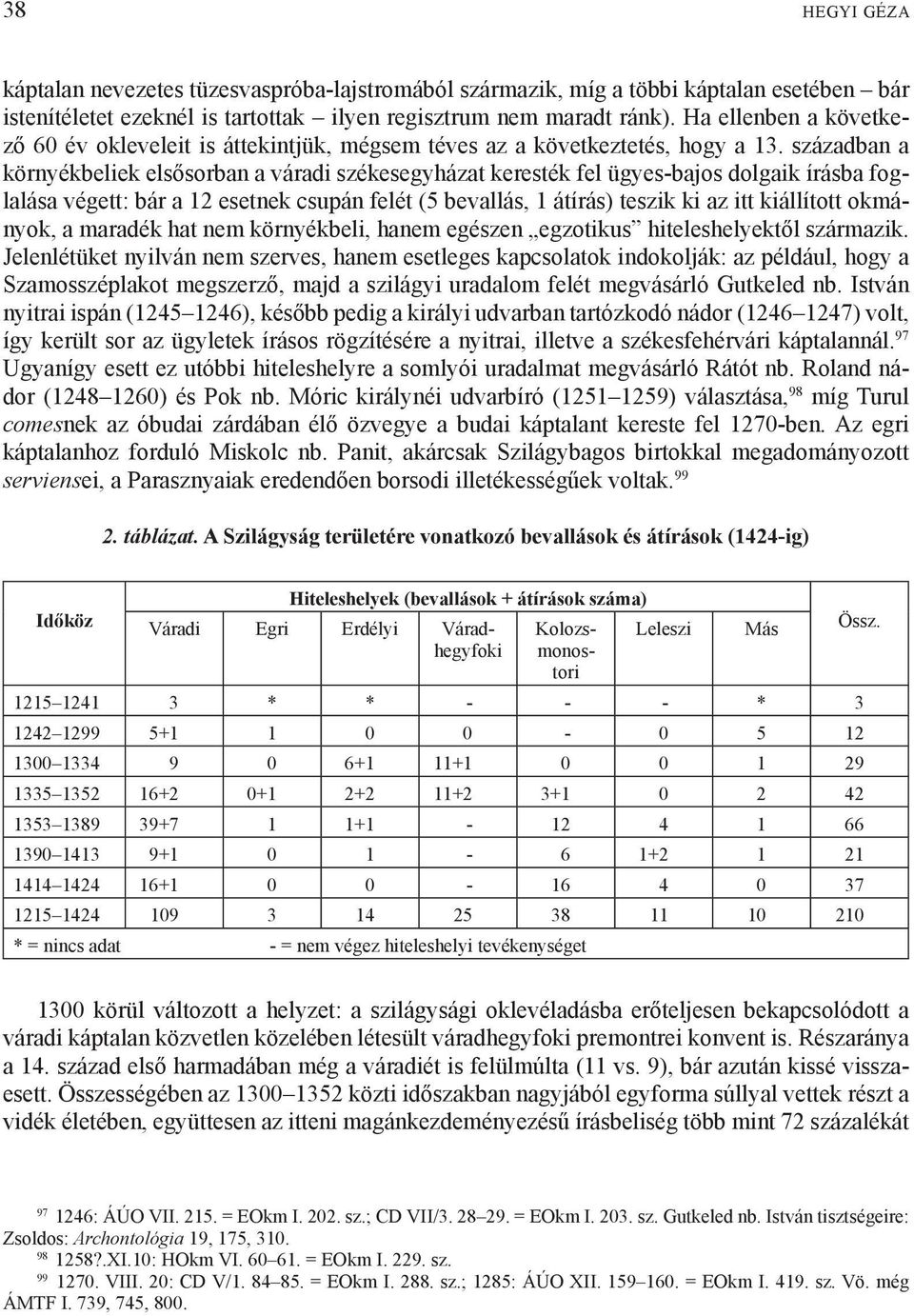 században a környékbeliek elsősorban a váradi székesegyházat keresték fel ügyes-bajos dolgaik írásba foglalása végett: bár a 12 esetnek csupán felét (5 bevallás, 1 átírás) teszik ki az itt kiállított