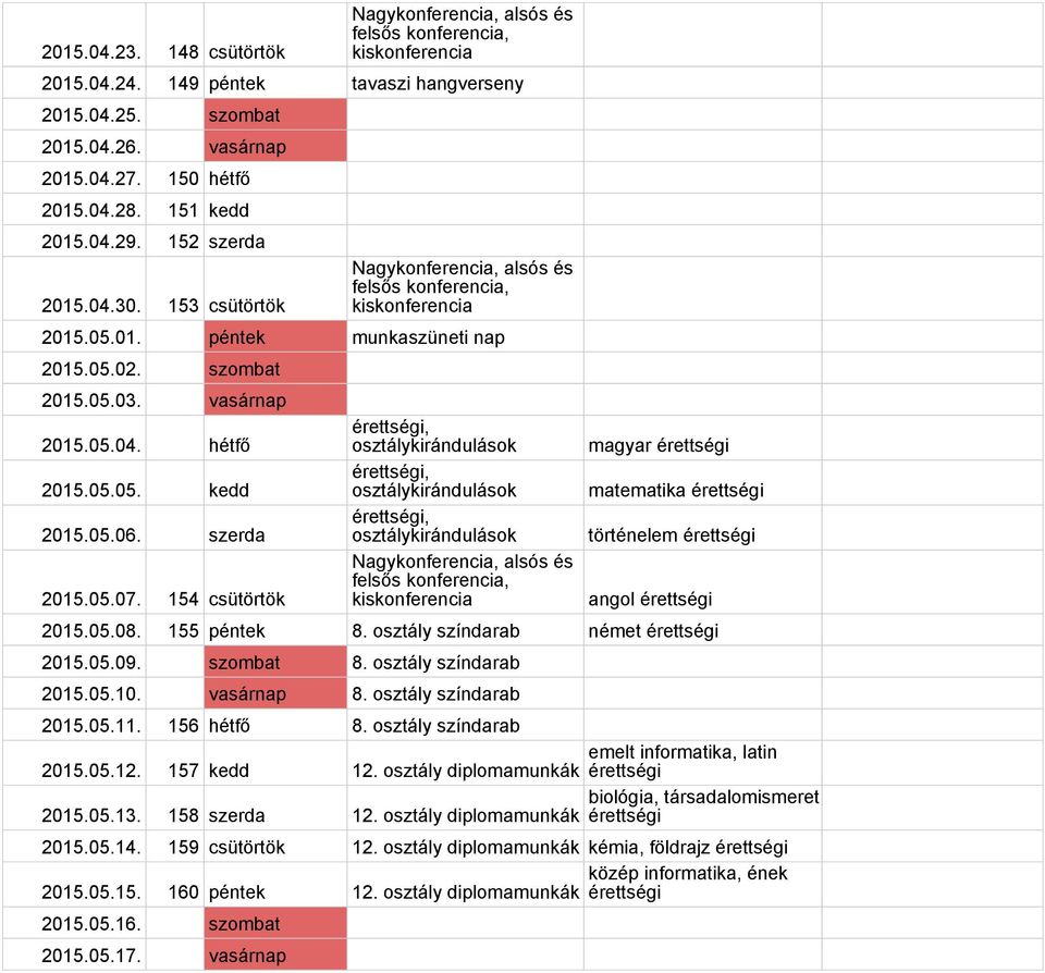 154 csütörtök érettségi, osztálykirándulások érettségi, osztálykirándulások érettségi, osztálykirándulások magyar érettségi matematika érettségi történelem érettségi angol érettségi 2015.05.08.