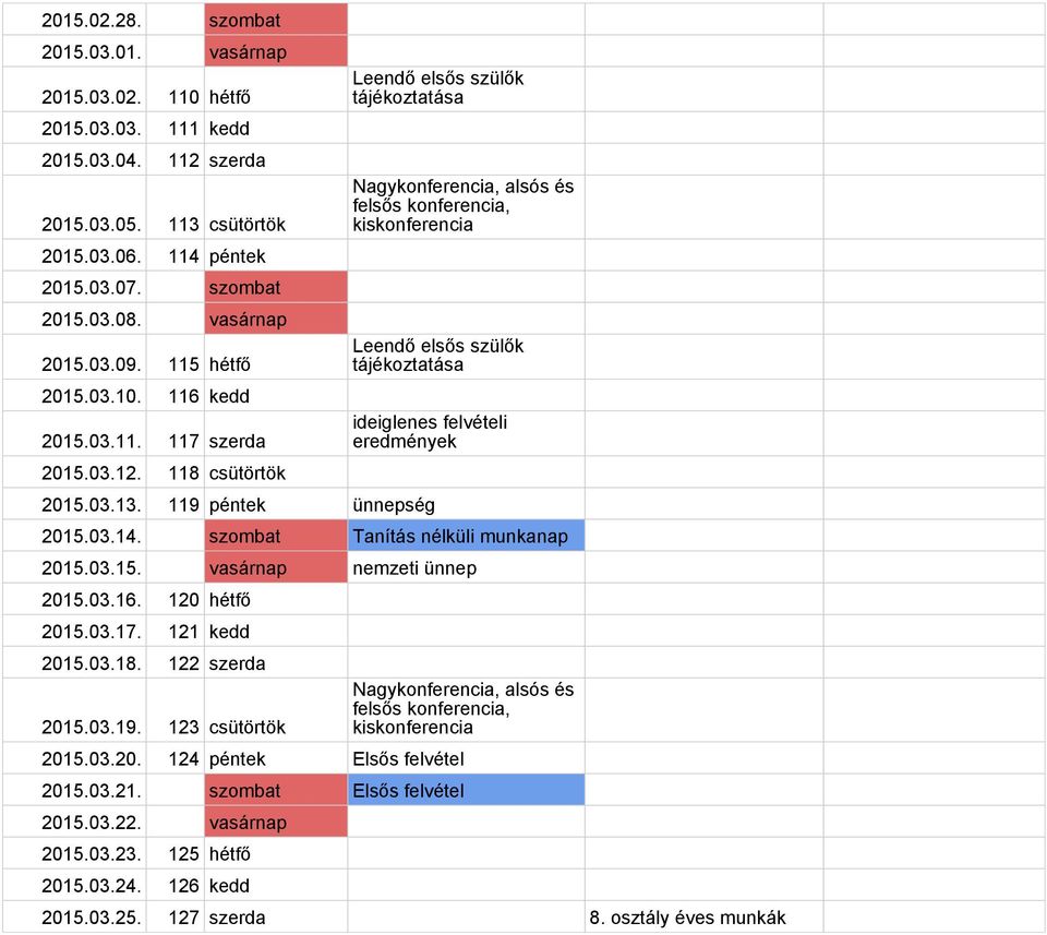 118 csütörtök Leendő elsős szülők tájékoztatása Leendő elsős szülők tájékoztatása ideiglenes felvételi eredmények 2015.03.13. 119 péntek ünnepség 2015.03.14.