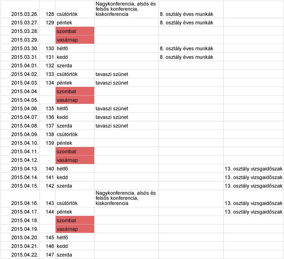 135 hétfő tavaszi szünet 2015.04.07. 136 kedd tavaszi szünet 2015.04.08. 137 szerda tavaszi szünet 2015.04.09. 138 csütörtök 2015.04.10. 139 péntek 2015.04.11. szombat 2015.04.12. vasárnap 2015.04.13. 140 hétfő 13.