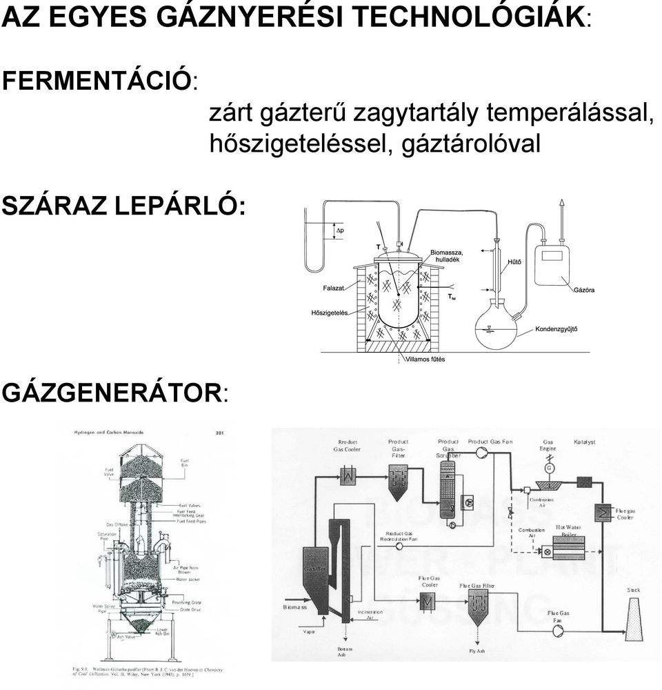 zagytartály temperálással,