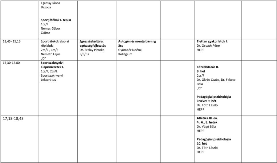 Szalay Piroska Autogén és mentáltréning 3cs Gyömbér Noémi Élettan gyakorlatok I. Dr. Osváth Péter 9. hét Dr. Ökrös Csaba, Dr.