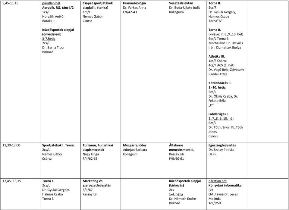 Vágó Béla, Zsivóczky- 1.-10. hétig 5cs/L Dr. Ökrös Csaba, Dr. Fekete Béla 1.,7.,8.,9.,10. hét János 11,30-13,00 Sportjátékok I.