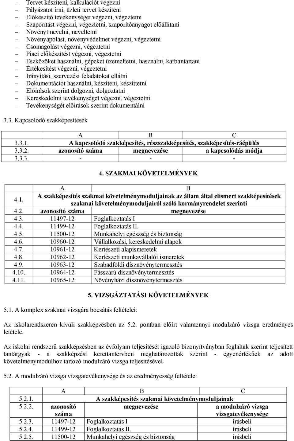 karbantartani Értékesítést végezni, végeztetni Irányítási, szervezési feladatokat ellátni Dokumentációt használni, készíteni, készíttetni Előírások szerint dolgozni, dolgoztatni Kereskedelmi