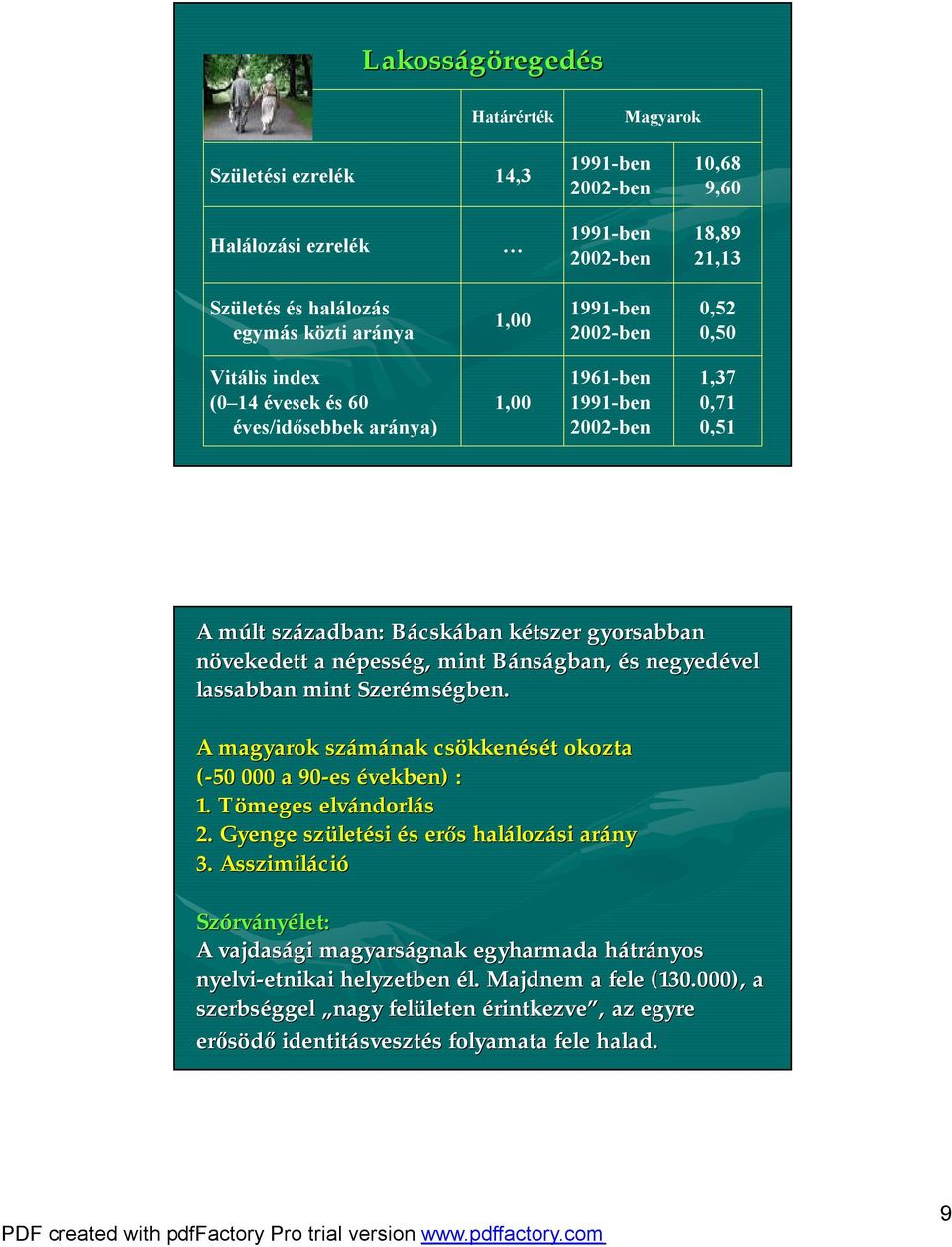 A magyarok számának csökken kkenését t okozta (-50 000 a 90-es években) : 1. Tömeges T elvándorl ndorlás 2. Gyenge szület letési és s erős s haláloz lozási arány 3.