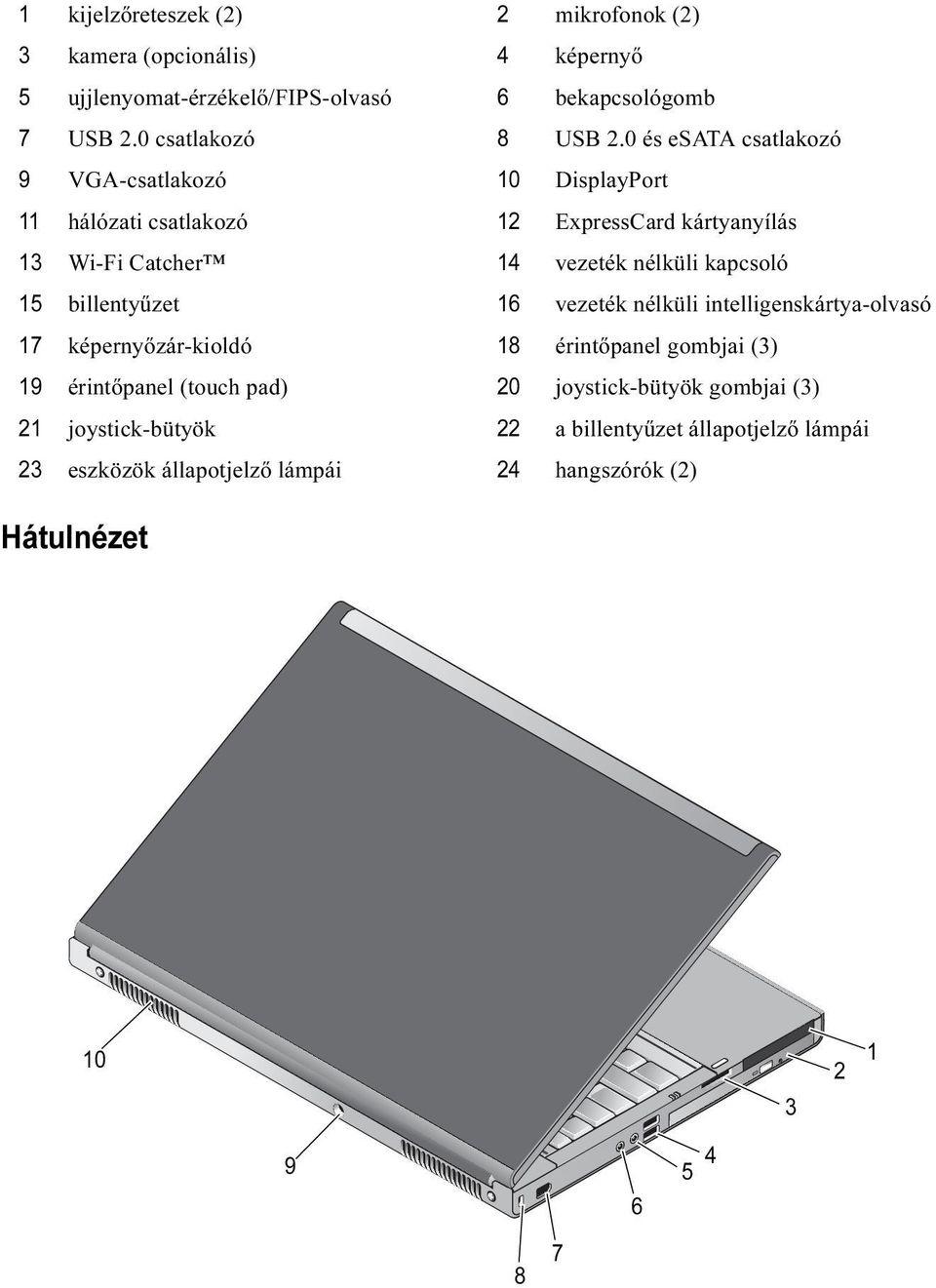 0 és esata csatlakozó 9 VGA-csatlakozó 10 DisplayPort 11 hálózati csatlakozó 12 ExpressCard kártyanyílás 13 Wi-Fi Catcher 14 vezeték nélküli kapcsoló