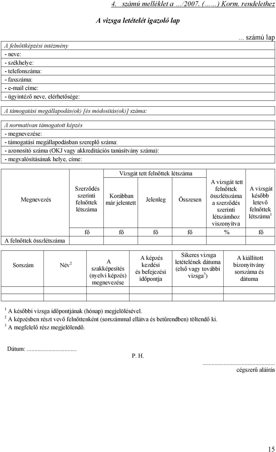 .. számú lap A támogatási megállapodás(ok) [és módosítás(ok)] száma: A normatívan támogatott képzés - megnevezése: - támogatási megállapodásban szereplő száma: - azonosító száma (OKJ vagy