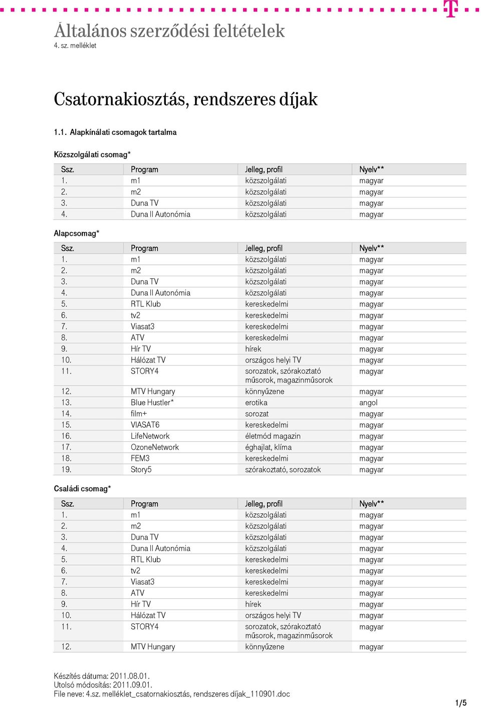 Viasat3 kereskedelmi 8. ATV kereskedelmi 9. Hír TV hírek 10. Hálózat TV országos helyi TV 11. STORY4 sorozatok, szórakoztató műsorok, magazinműsorok 12. MTV Hungary könnyűzene 13.