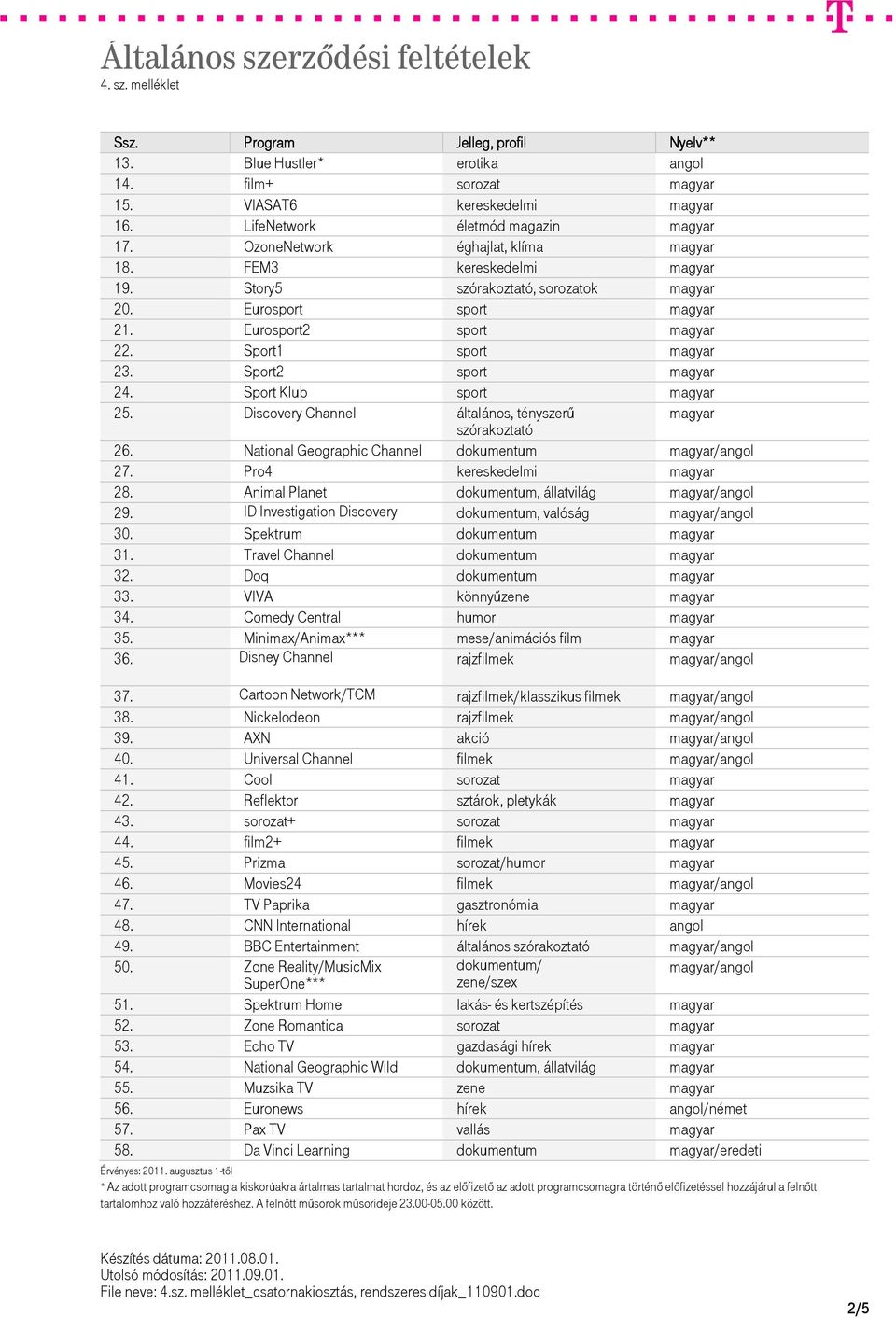 National Geographic Channel dokumentum /angol 27. Pro4 kereskedelmi 28. Animal Planet dokumentum, állatvilág /angol 29. ID Investigation Discovery dokumentum, valóság /angol 30.