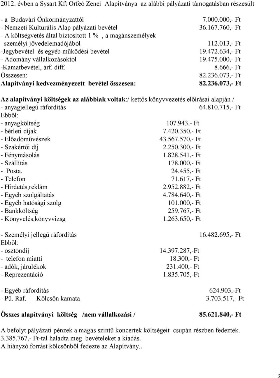 000,- Ft -Kamatbevétel, árf. diff. 8.666,- Ft Összesen: 82.236.073,- Ft Alapítványi kedvezményezett bevétel összesen: 82.236.073,- Ft Az alapítványi költségek az alábbiak voltak:/ kettős könyvvezetés előírásai alapján / - anyagjellegű ráfordítás 64.