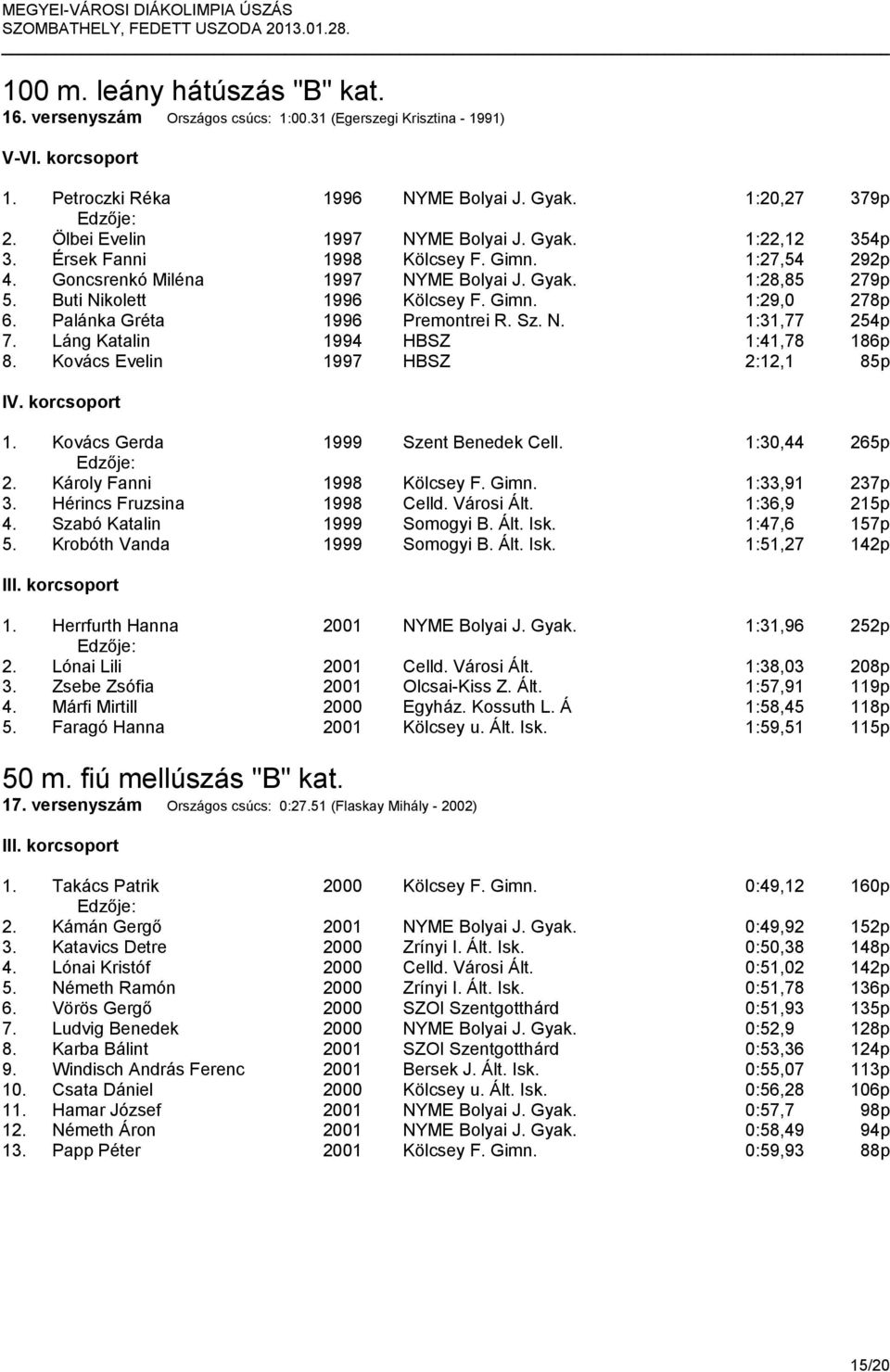 Láng Katalin 1994 HBSZ 1:41,78 186p 8. Kovács Evelin 1997 HBSZ 2:12,1 85p 1. Kovács Gerda 1999 Szent Benedek Cell. 1:30,44 265p 2. Károly Fanni 1998 Kölcsey F. Gimn. 1:33,91 237p 3.