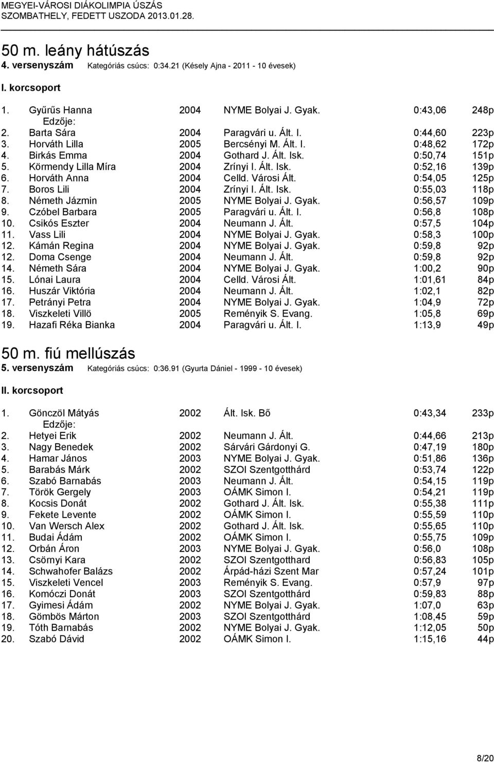 Horváth Anna 2004 Celld. Városi Ált. 0:54,05 125p 7. Boros Lili 2004 Zrínyi I. Ált. Isk. 0:55,03 118p 8. Németh Jázmin 2005 NYME Bolyai J. Gyak. 0:56,57 109p 9. Czóbel Barbara 2005 Paragvári u. Ált. I. 0:56,8 108p 10.