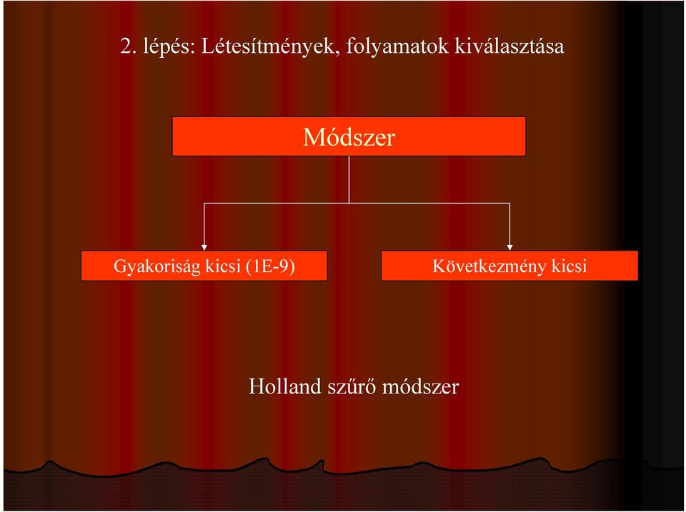 Módszer Gyakoriság kicsi