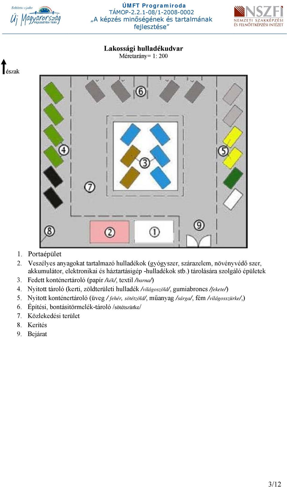 ) tárolására szolgáló épületek 3. Fedett konténertároló (papír /kék/, textil /barna/) 4.