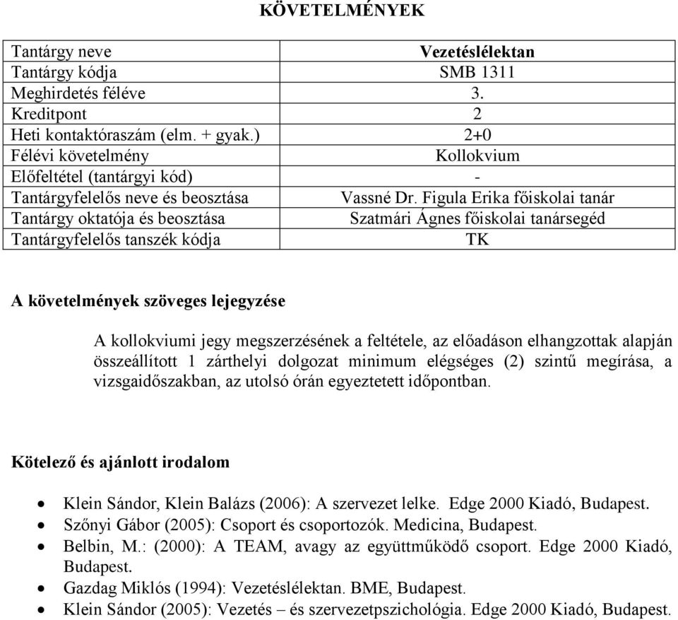 minimum elégséges (2) szintű megírása, a vizsgaidőszakban, az utolsó órán egyeztetett időpontban. Kötelező és ajánlott irodalom Klein Sándor, Klein Balázs (2006): A szervezet lelke.