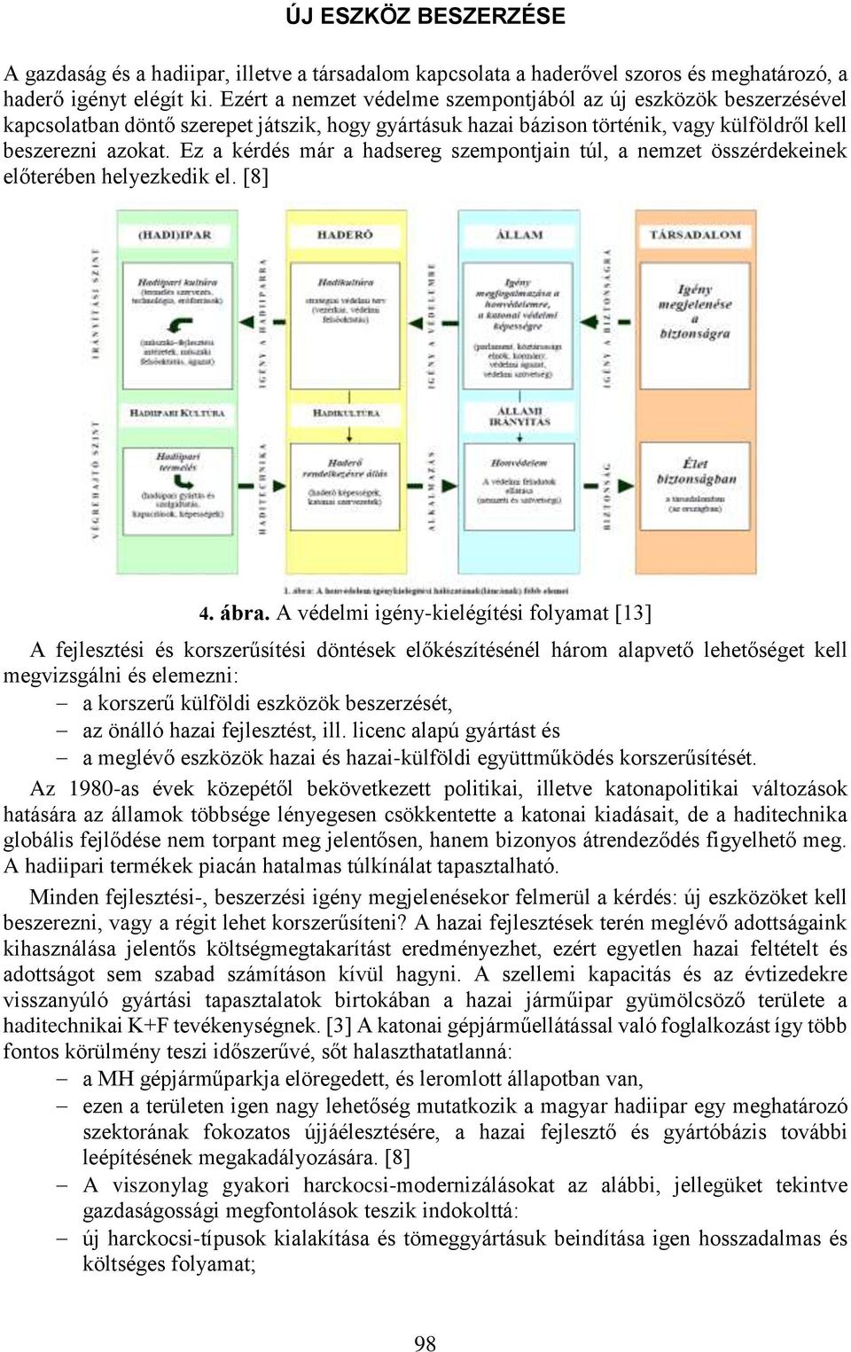 Ez a kérdés már a hadsereg szempontjain túl, a nemzet összérdekeinek előterében helyezkedik el. [8] 4. ábra.