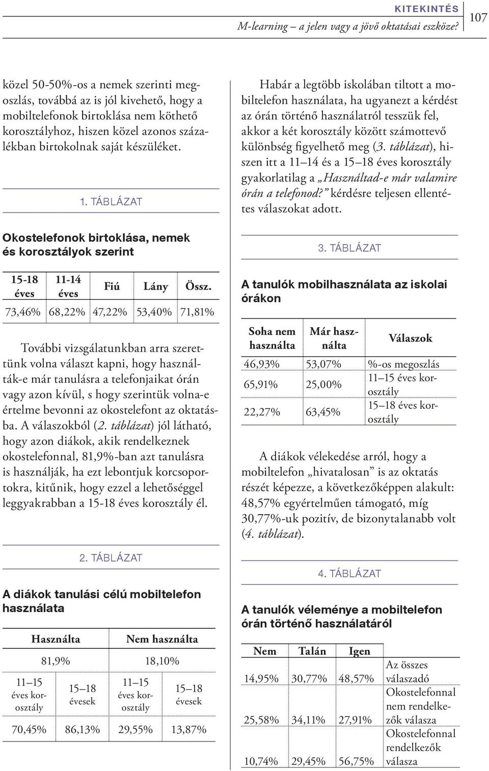TÁBLÁZAT Okostelefonok birtoklása, nemek és korosztályok szerint 15-18 éves 73,46% 11-14 éves 68,22% Fiú 47,22% Lány 53,40% Össz.