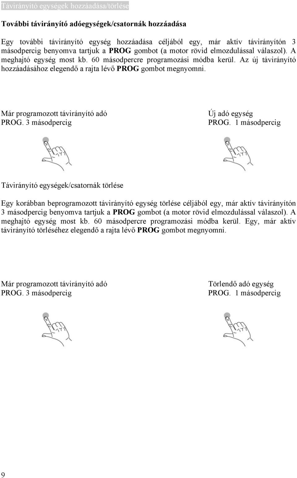 Az új távirányító hozzáadásához elegendő a rajta lévő PROG gombot megnyomni. Már programozott távirányító adó PROG. 3 másodpercig Új adó egység PROG.