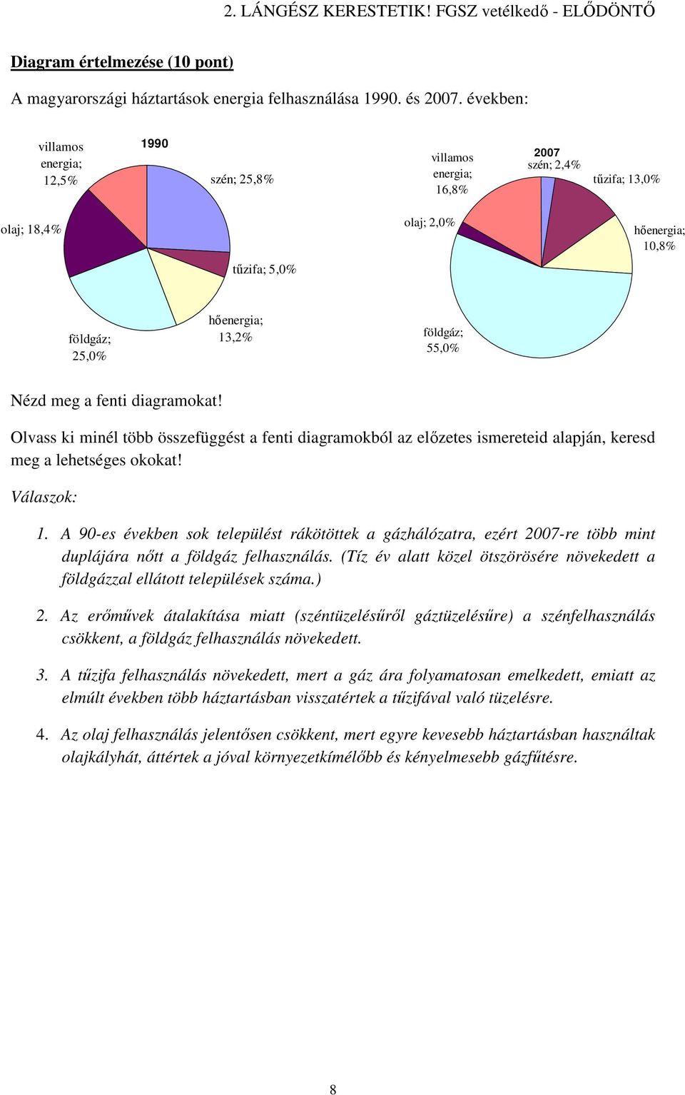 55,0% Nézd meg a fenti diagramokat! Olvass ki minél több összefüggést a fenti diagramokból az előzetes ismereteid alapján, keresd meg a lehetséges okokat! Válaszok: 1.