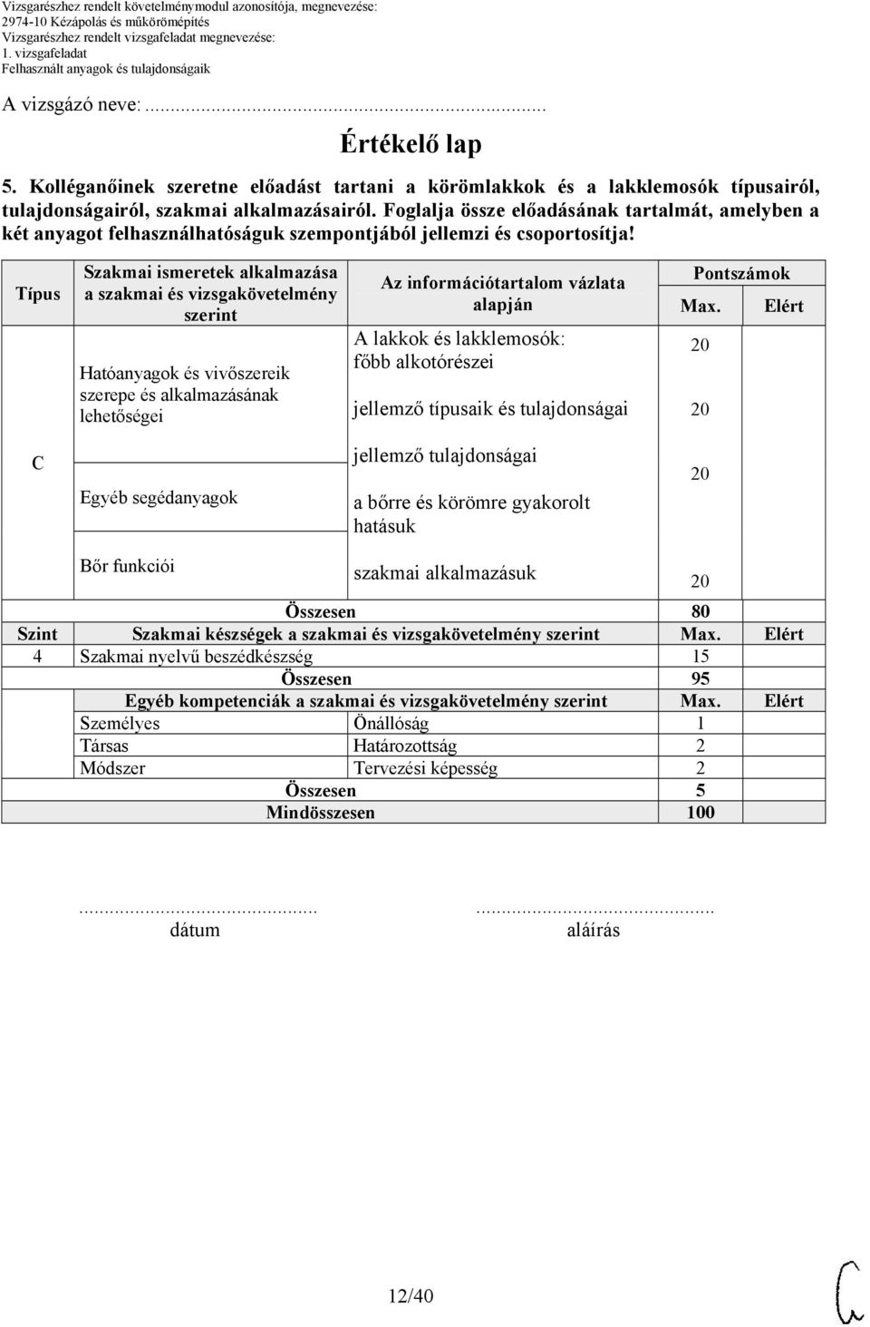 Típus Szakmai ismeretek alkalmazása a szakmai és vizsgakövetelmény szerint Hatóanyagok és vivőszereik szerepe és alkalmazásának lehetőségei Az információtartalom vázlata alapján A lakkok és