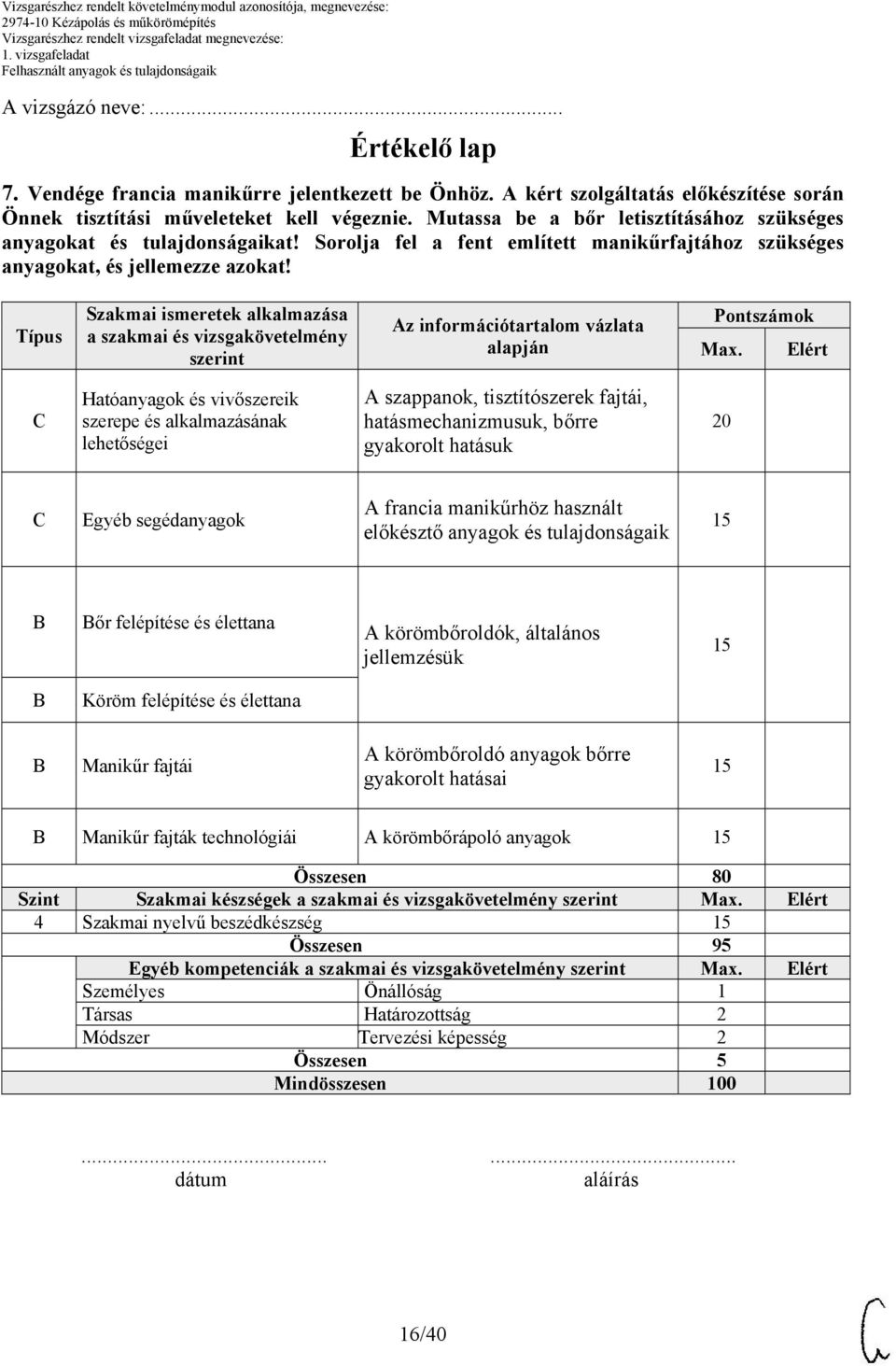 Típus Szakmai ismeretek alkalmazása a szakmai és vizsgakövetelmény szerint Az információtartalom vázlata alapján Pontszámok Max.