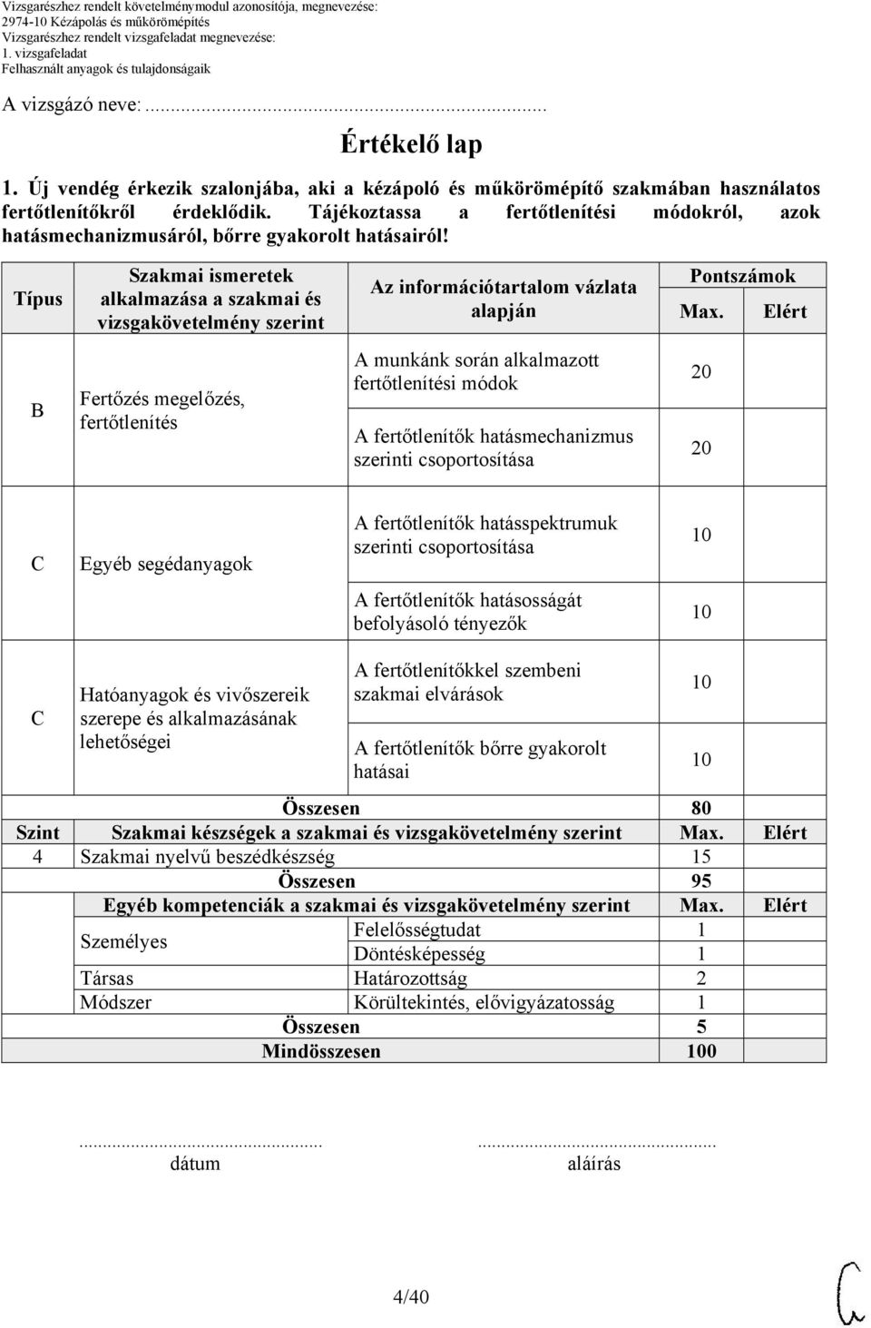 Típus Szakmai ismeretek alkalmazása a szakmai és vizsgakövetelmény szerint Az információtartalom vázlata alapján Pontszámok Max.