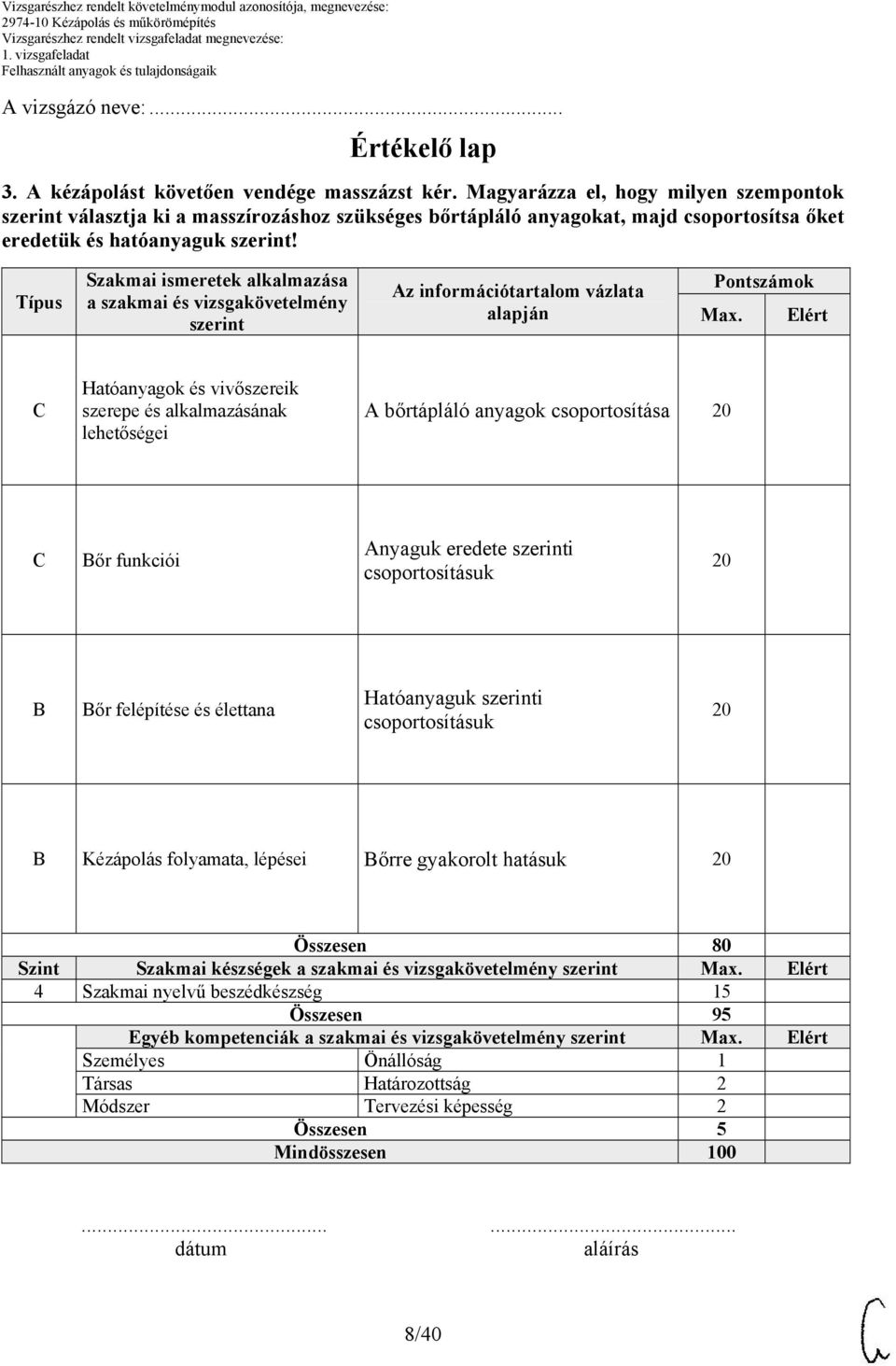 Típus Szakmai ismeretek alkalmazása a szakmai és vizsgakövetelmény szerint Az információtartalom vázlata alapján Pontszámok Max.