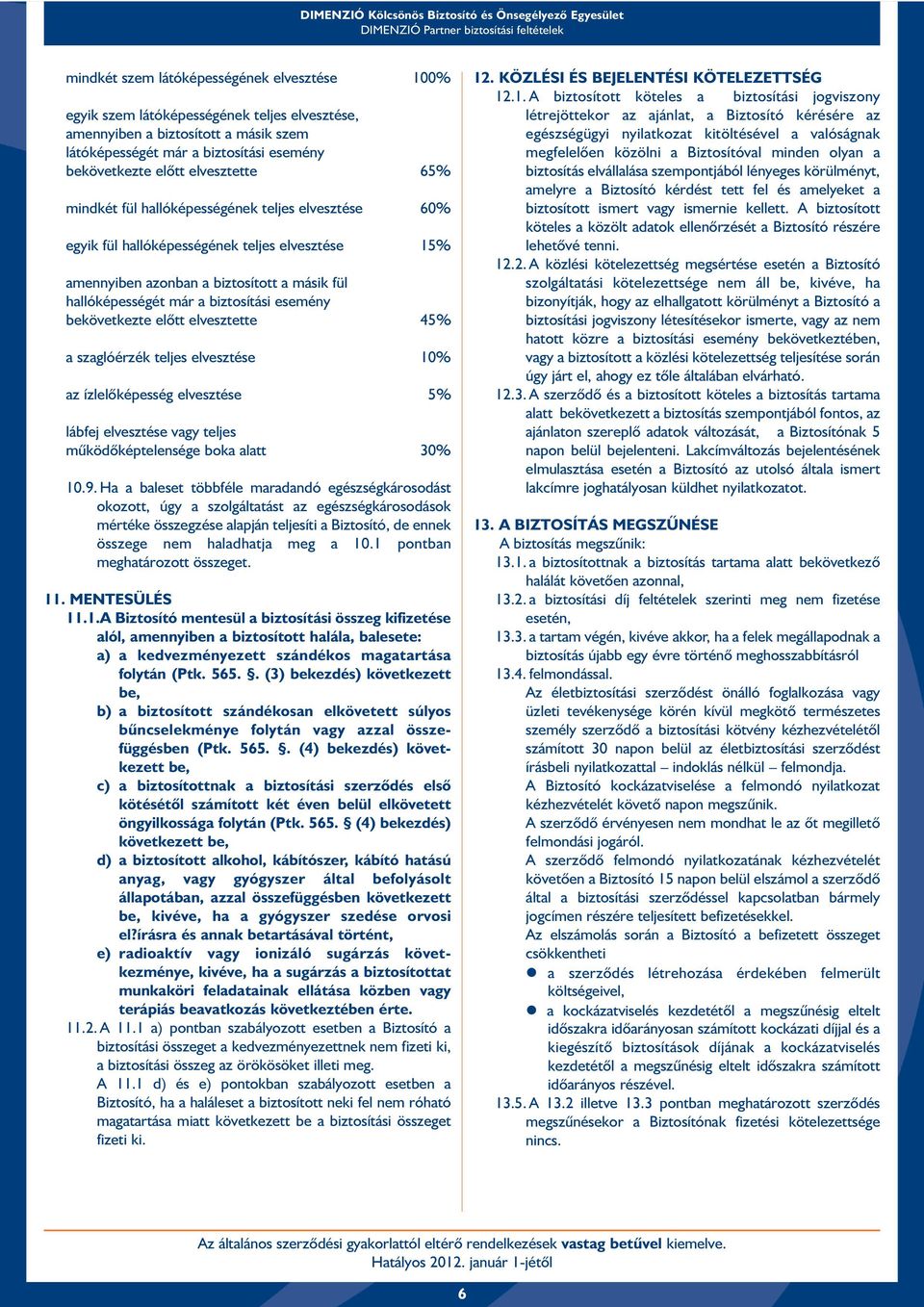 esemény bekövetkezte elõtt elvesztette 45% a szaglóérzék teljes elvesztése 10% az ízlelõképesség elvesztése 5% lábfej elvesztése vagy teljes mûködõképtelensége boka alatt 30% 10.9.