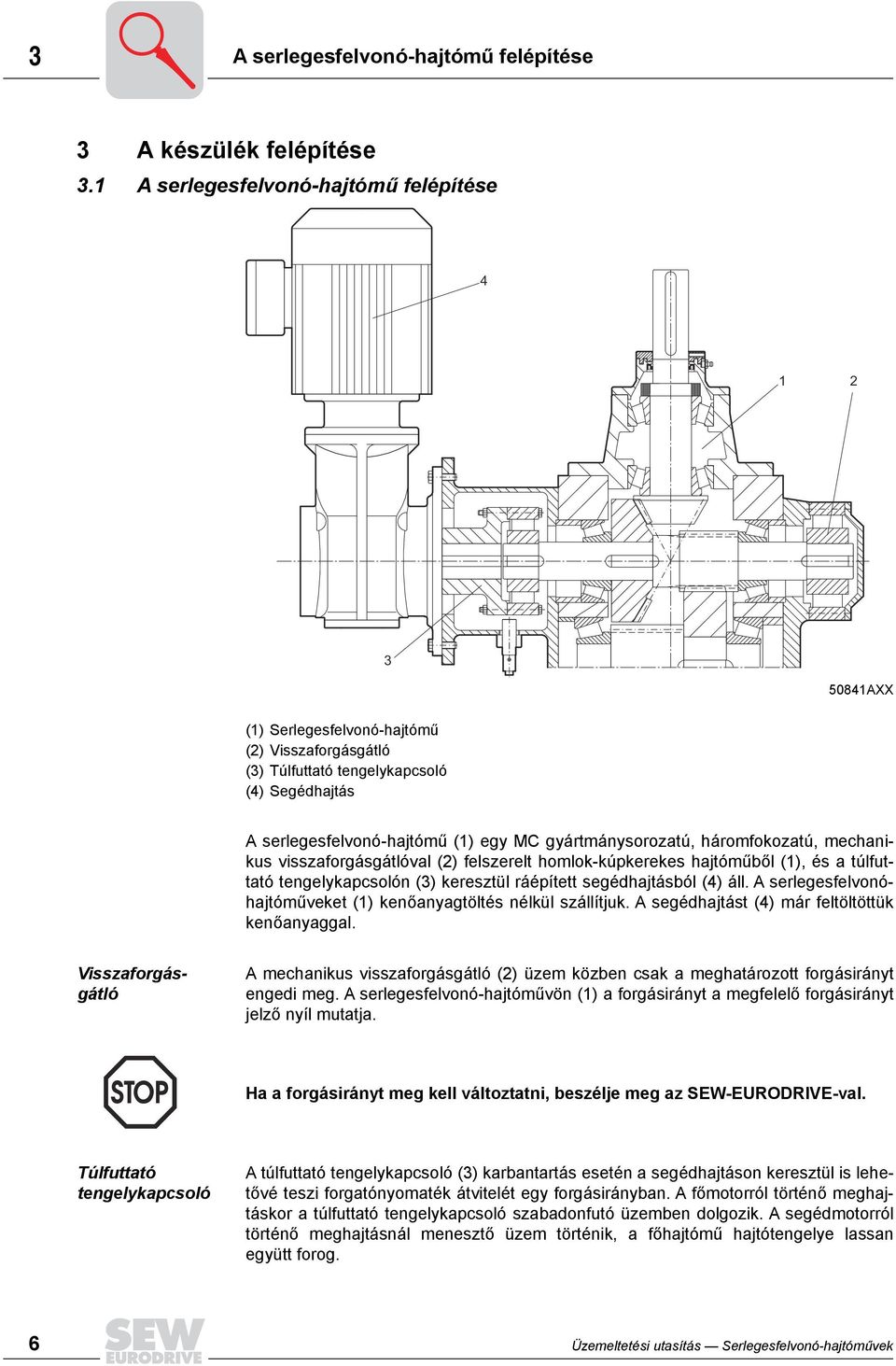 gyártmánysorozatú, háromfokozatú, mechanikus visszaforgásgátlóval (2) felszerelt homlok-kúpkerekes hajtóműből (1), és a túlfuttató tengelykapcsolón (3) keresztül ráépített segédhajtásból (4) áll.