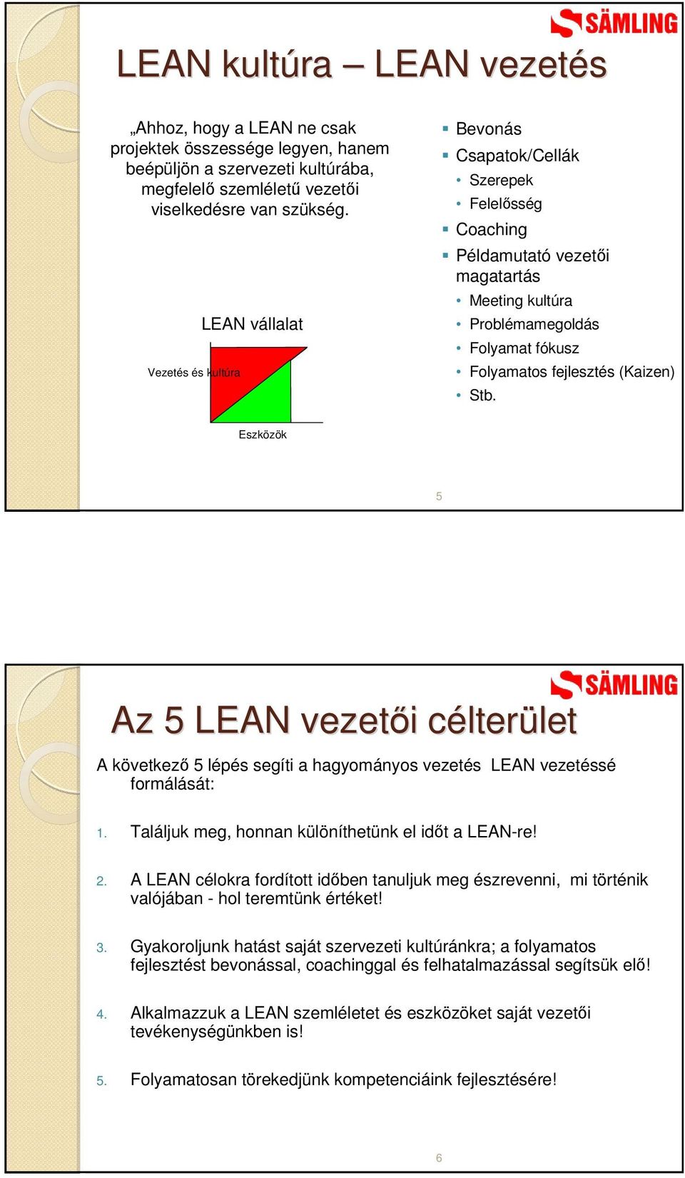 Stb. Eszközök 5 Az 5 LEAN vezetıi i célterc lterületlet A következı 5 lépés segíti a hagyományos vezetés LEAN vezetéssé formálását: 1. Találjuk meg, honnan különíthetünk el idıt a LEAN-re! 2.