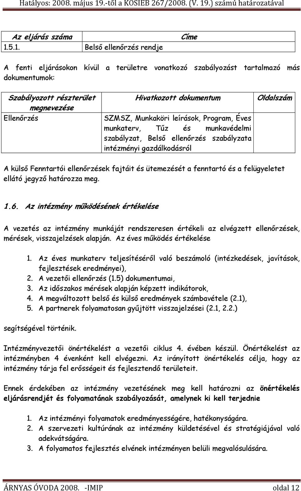 SZMSZ, Munkaköri leírások, Program, Éves munkaterv, Tűz és munkavédelmi szabályzat, Belső ellenőrzés szabályzata intézményi gazdálkodásról Oldalszám A külső Fenntartói ellenőrzések fajtáit és