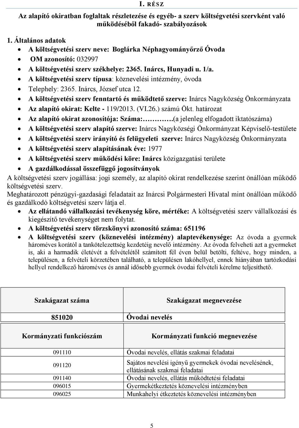 A költségvetési szerv típusa: köznevelési intézmény, óvoda Telephely: 2365. Inárcs, József utca 12.