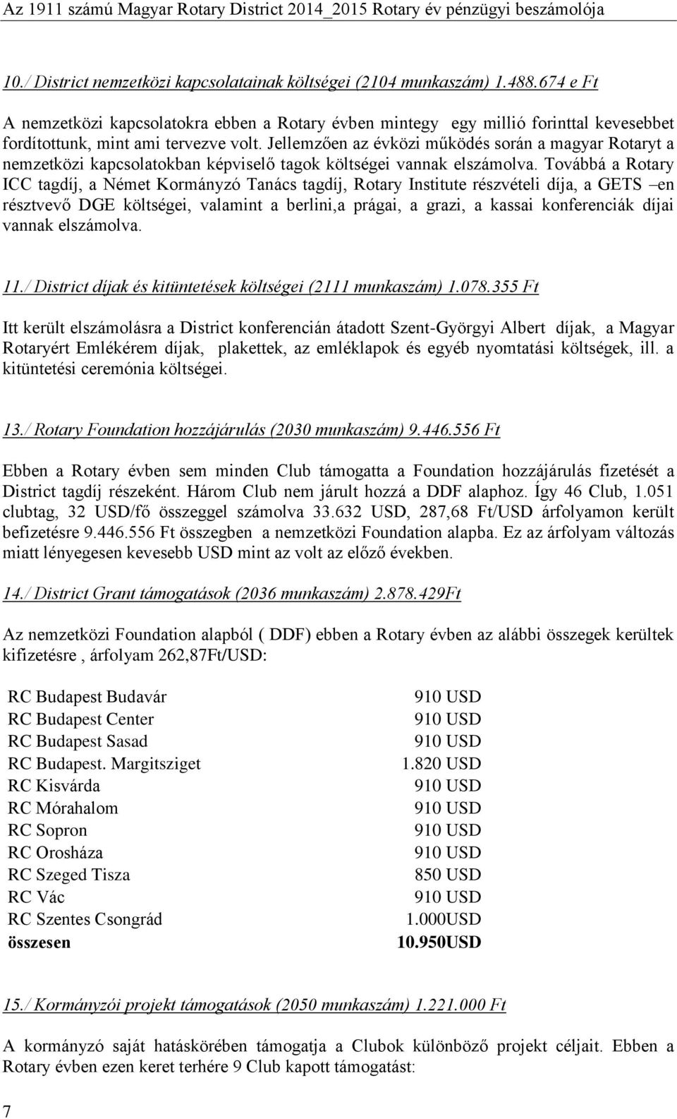 Jellemzően az évközi működés során a magyar Rotaryt a nemzetközi kapcsolatokban képviselő tagok költségei vannak elszámolva.