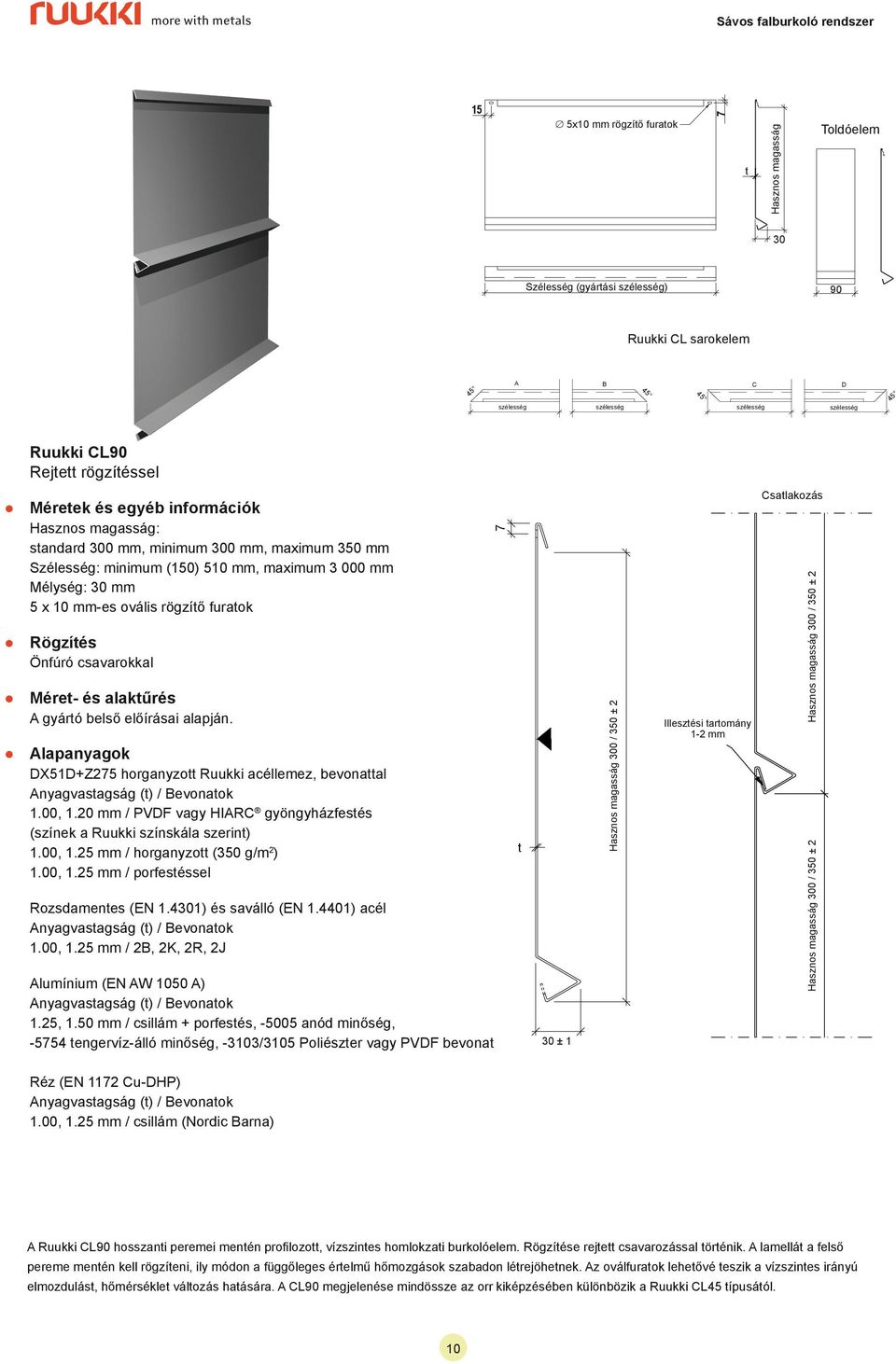 20 mm / PVDF vagy HIARC gyöngyházfesés (színek a Ruukki színskála szerin) 1.00, 1.25 mm / horganyzo (350 g/m 2 ) 1.00, 1.25 mm / porfeséssel 1.25, 1.