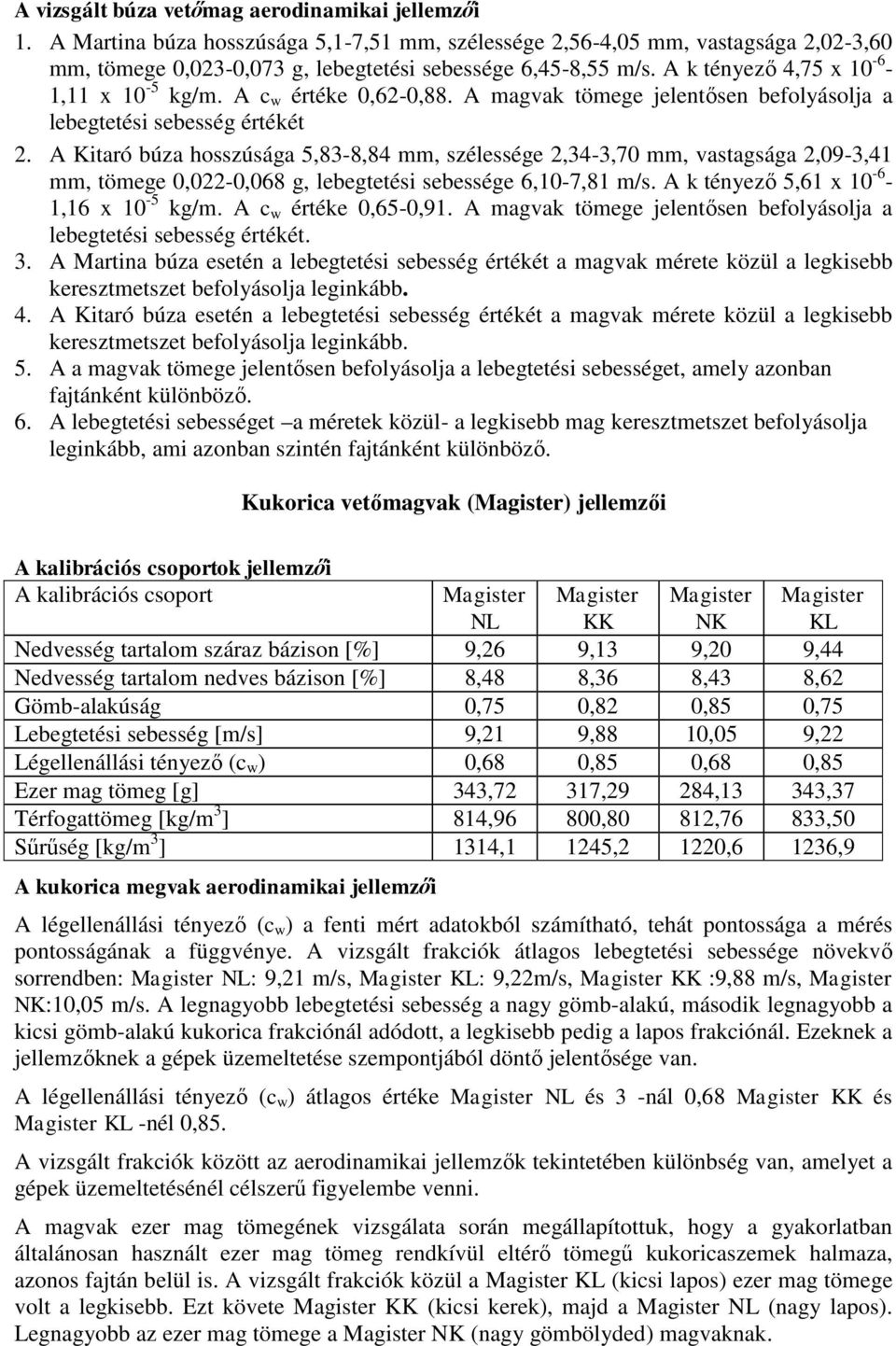 A Kitaró búza hosszúsága 5,83-8,84 mm, szélessége 2,34-3,70 mm, vastagsága 2,09-3,41 mm, tömege 0,022-0,068 g, lebegtetési sebessége 6,10-7,81 m/s. A k 5,61 x 10-6 - 1,16 x 10-5 kg/m.