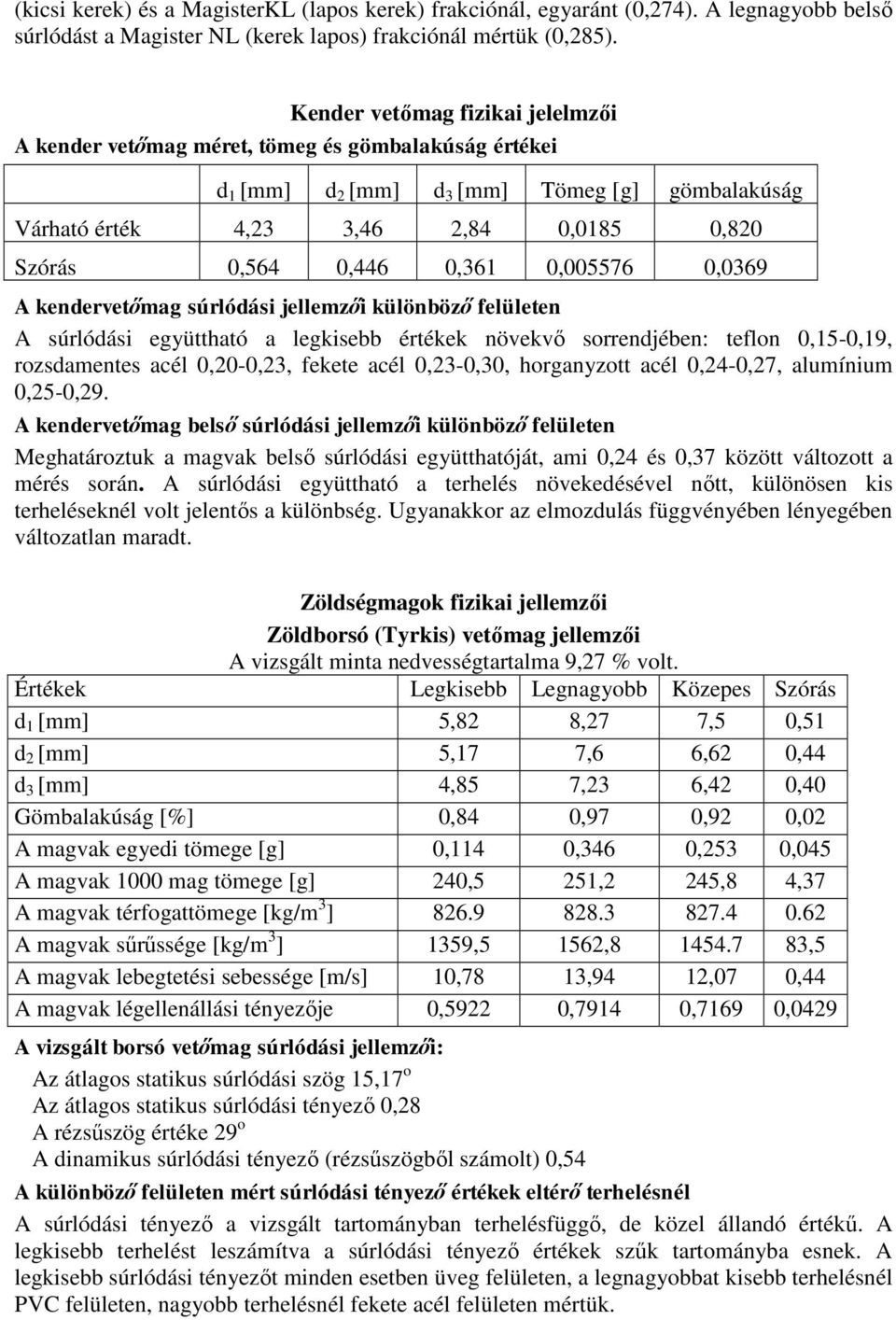 0,361 0,005576 0,0369 A kendervetőmag jellemzői különböző felületen A együttható a legkisebb értékek növekvő sorrendjében: teflon 0,15-0,19, rozsdamentes acél 0,20-0,23, fekete acél 0,23-0,30,