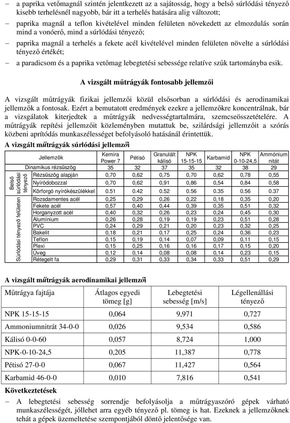 relatíve szűk tartományba esik. A vizsgált műtrágyák fontosabb jellemzői A vizsgált műtrágyák fizikai jellemzői közül elsősorban a és aerodinamikai jellemzők a fontosak.