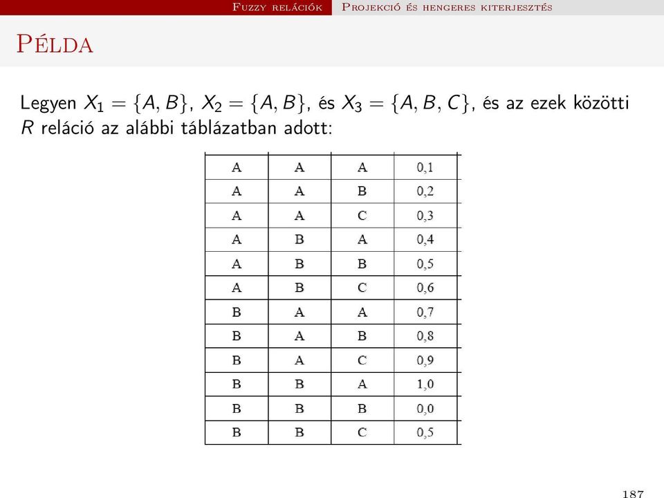 B}, X 2 = {A, B}, és X 3 = {A, B, C}, és