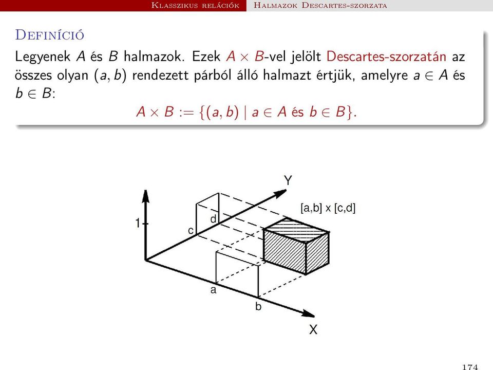 Ezek A B-vel jelölt Descartes-szorzatán az összes olyan