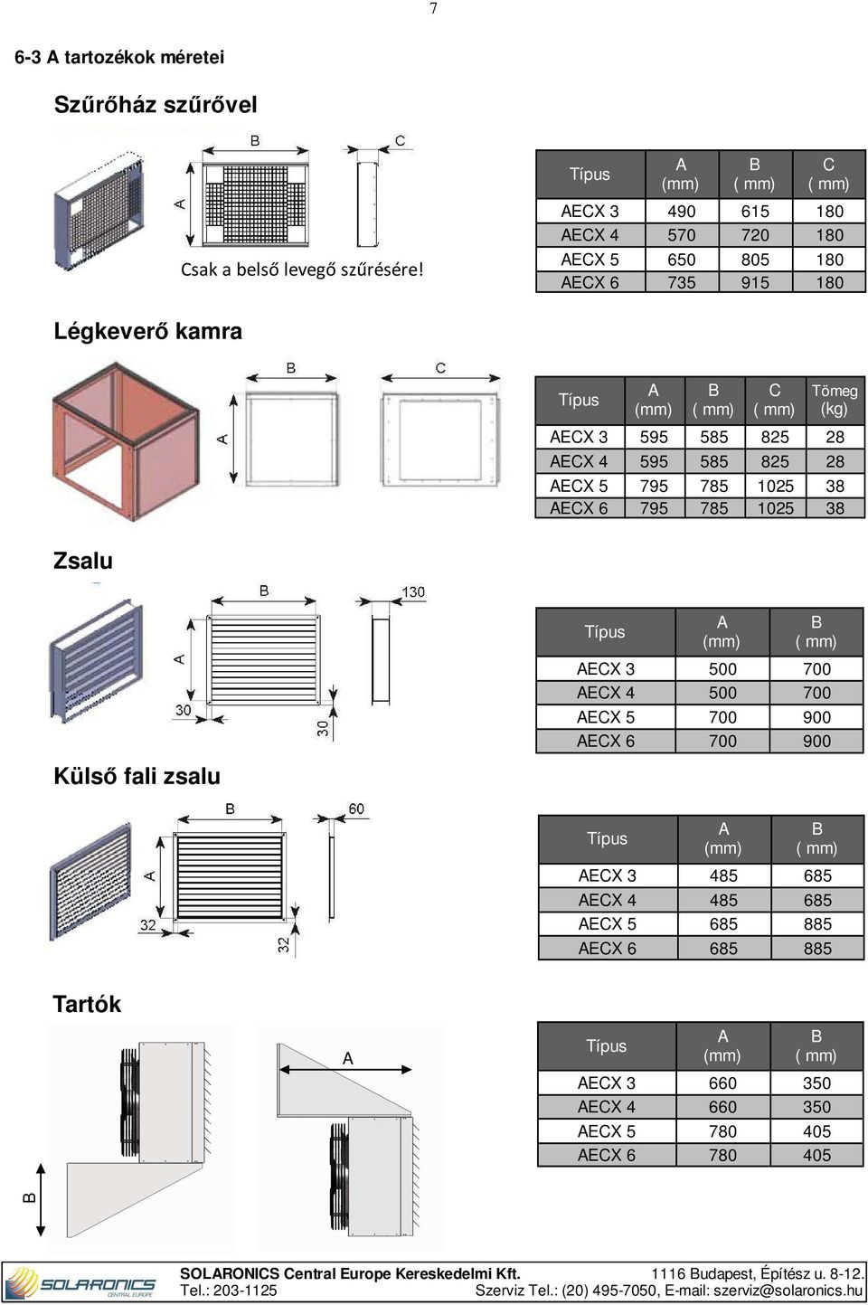 585 AECX 4 595 585 AECX 5 795 785 AECX 6 795 785 C ( mm) 825 825 1025 1025 Tömeg (kg) 28 28 38 38 Zsalu A (mm) B ( mm) AECX 3 500 700 AECX 4