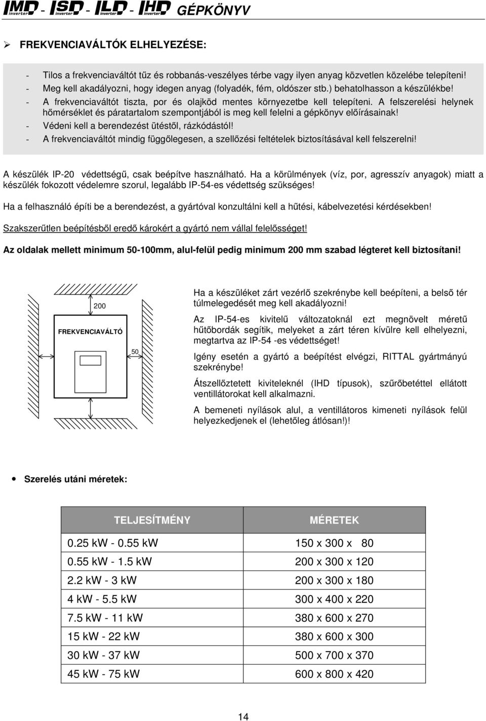 A felszerelési helynek hőmérséklet és páratartalom szempontjából is meg kell felelni a gépkönyv előírásainak! - Védeni kell a berendezést ütéstől, rázkódástól!