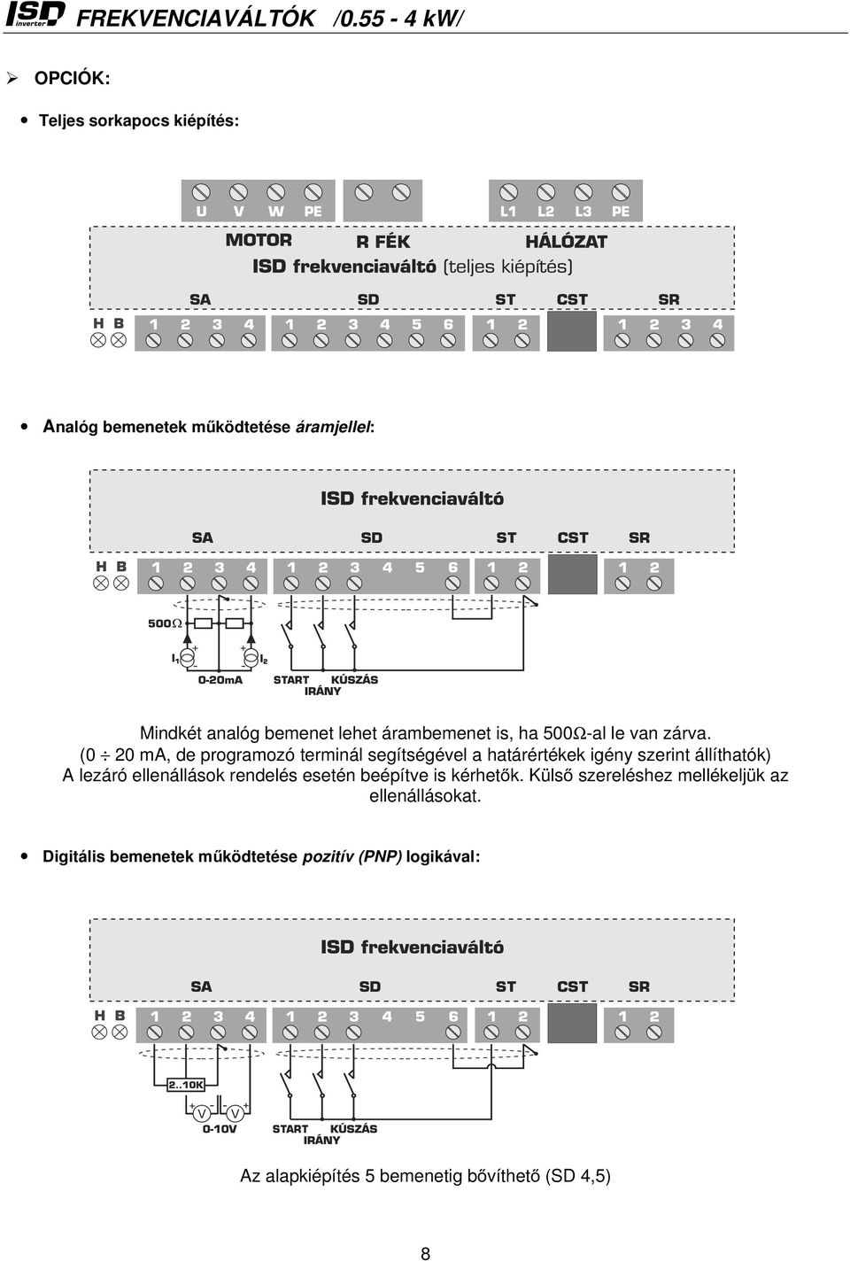 GÉPKÖNYV. TÍPUS A B C D E F Tömeg IMD M4 0.7 IMD M PDF Free Download