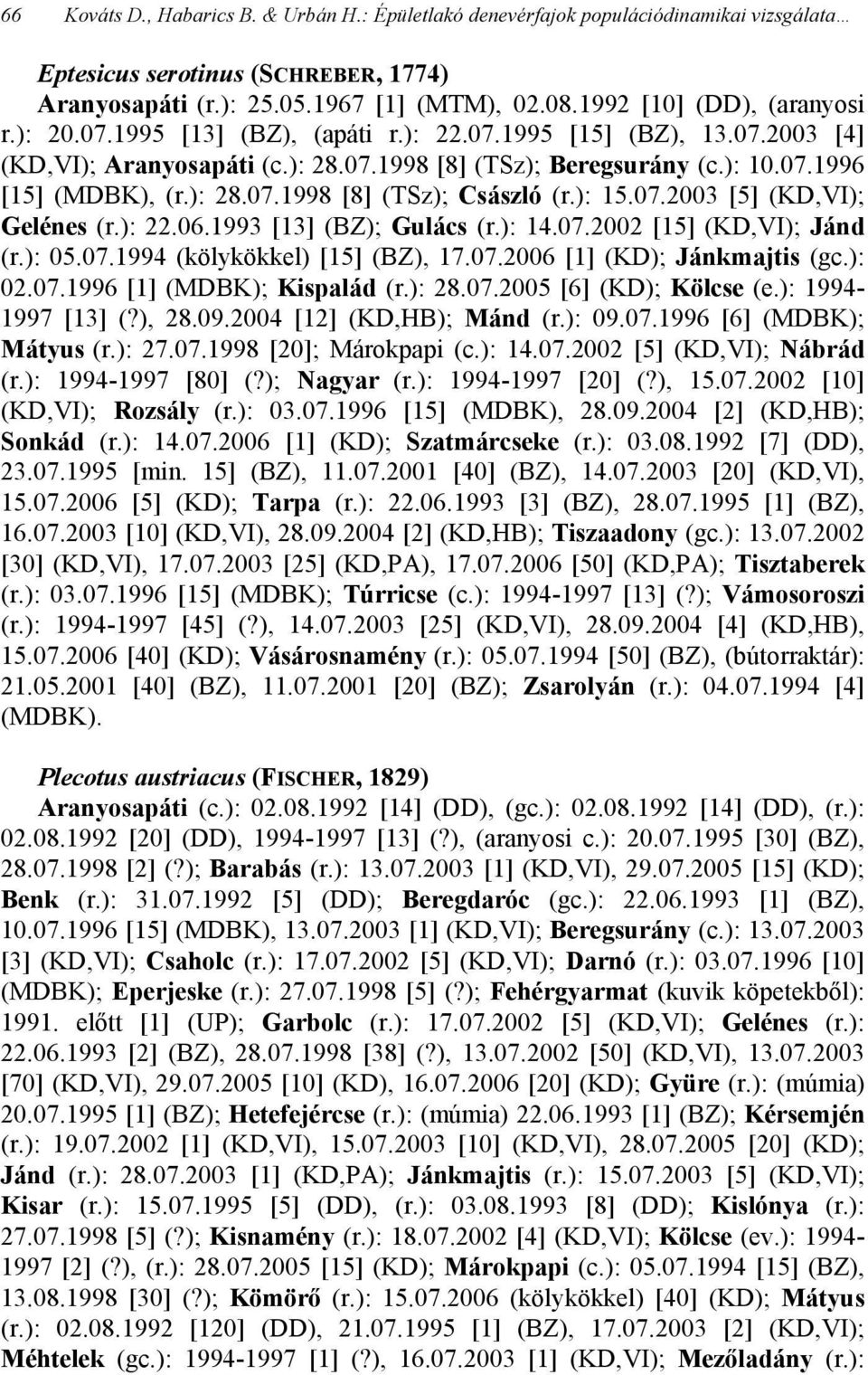 ): 28.07.1998 [8] (TSz); Császló (r.): 15.07.2003 [5] (KD,VI); Gelénes (r.): 22.06.1993 [13] (BZ); Gulács (r.): 14.07.2002 [15] (KD,VI); Jánd (r.): 05.07.1994 (kölykökkel) [15] (BZ), 17.07.2006 [1] (KD); Jánkmajtis (gc.