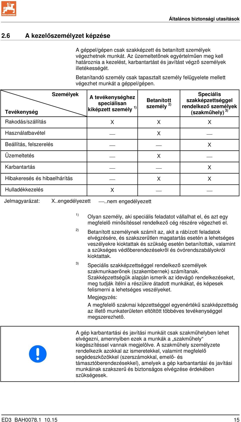 Betanítandó személy csak tapasztalt személy felügyelete mellett végezhet munkát a géppel/gépen.