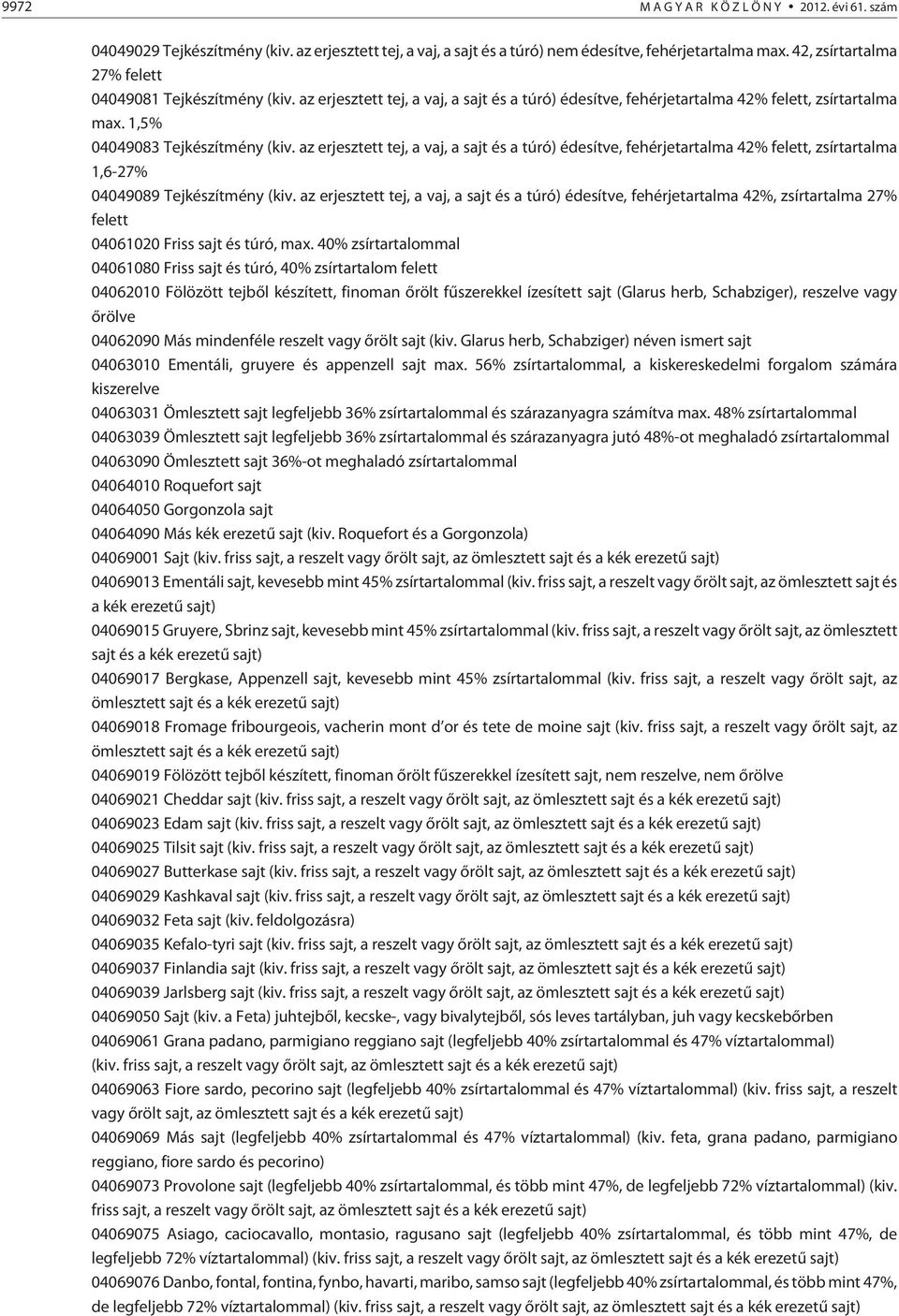 az erjesztett tej, a vaj, a sajt és a túró) édesítve, fehérjetartalma 42% felett, zsírtartalma 1,6-27% 04049089 Tejkészítmény (kiv.