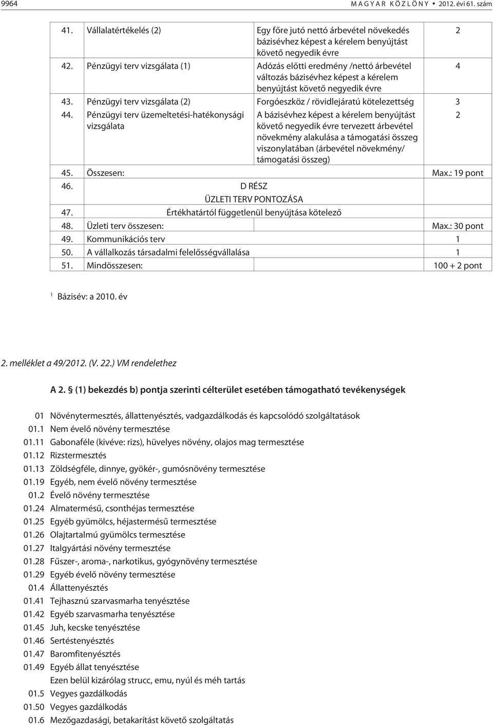 Pénzügyi terv vizsgálata (2) Forgóeszköz / rövidlejáratú kötelezettség 3 44.